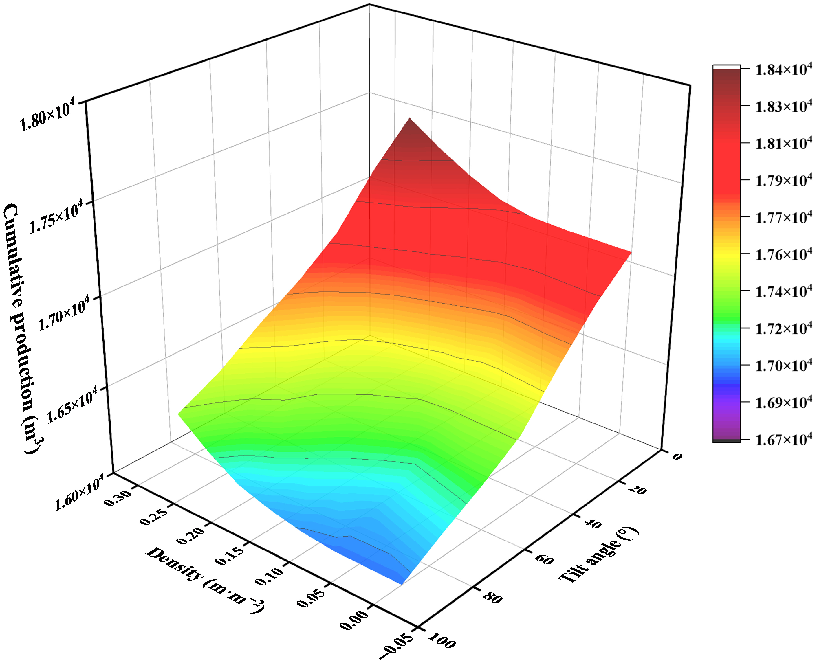 Energies 18 05569 g009