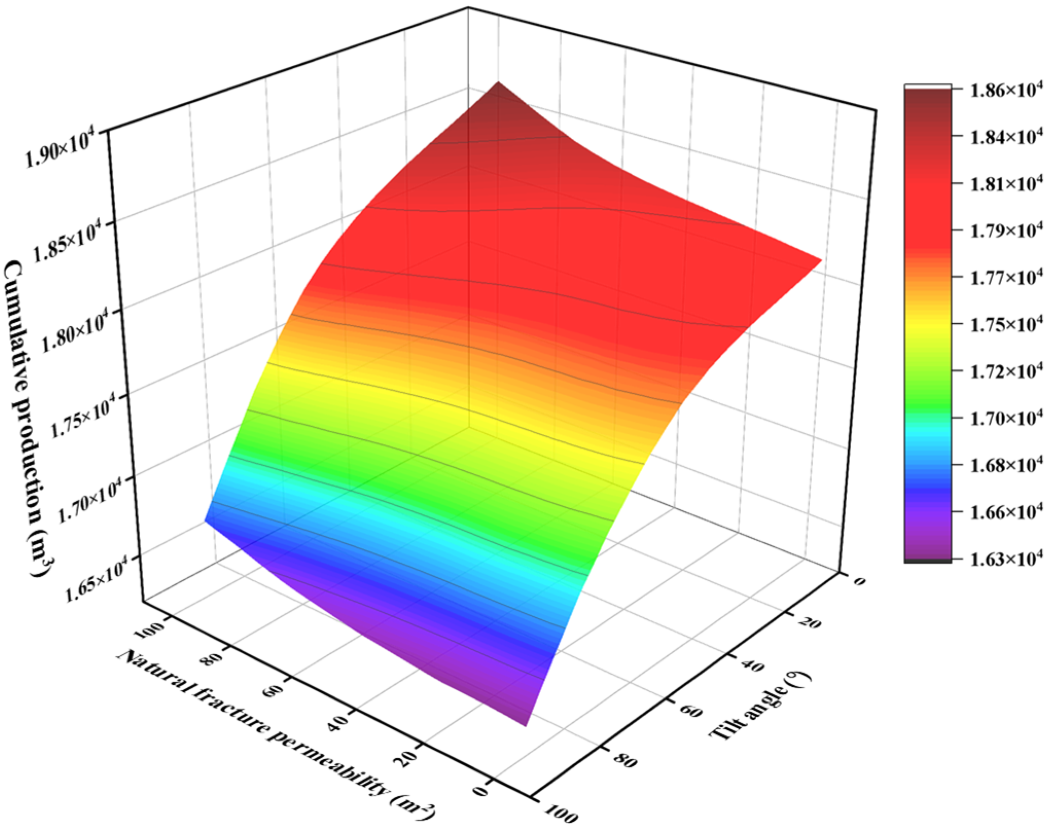 Energies 18 05569 g010