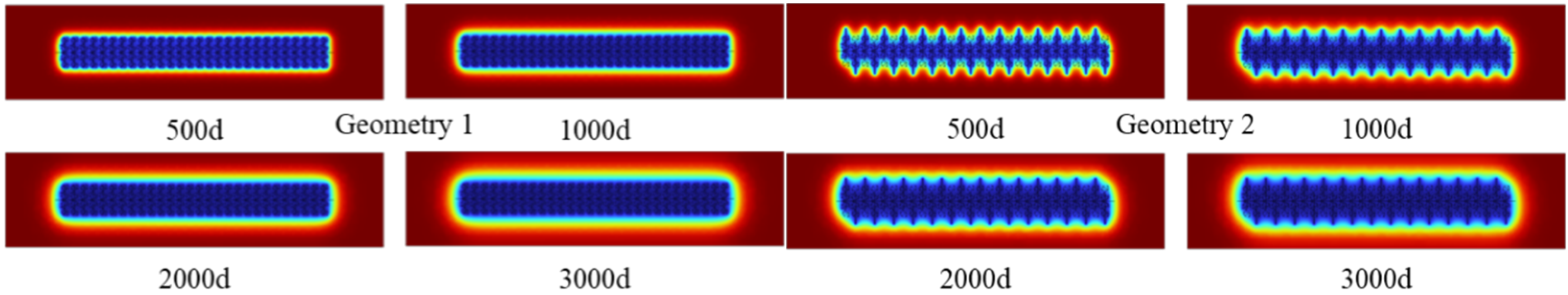 Energies 18 05569 g013