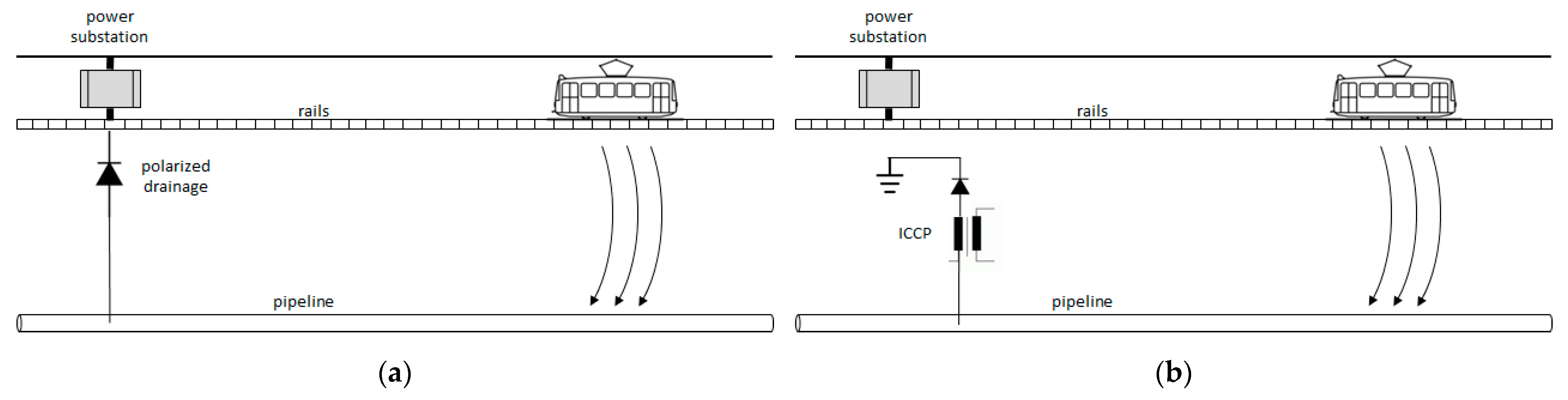 Energies 18 05570 g002