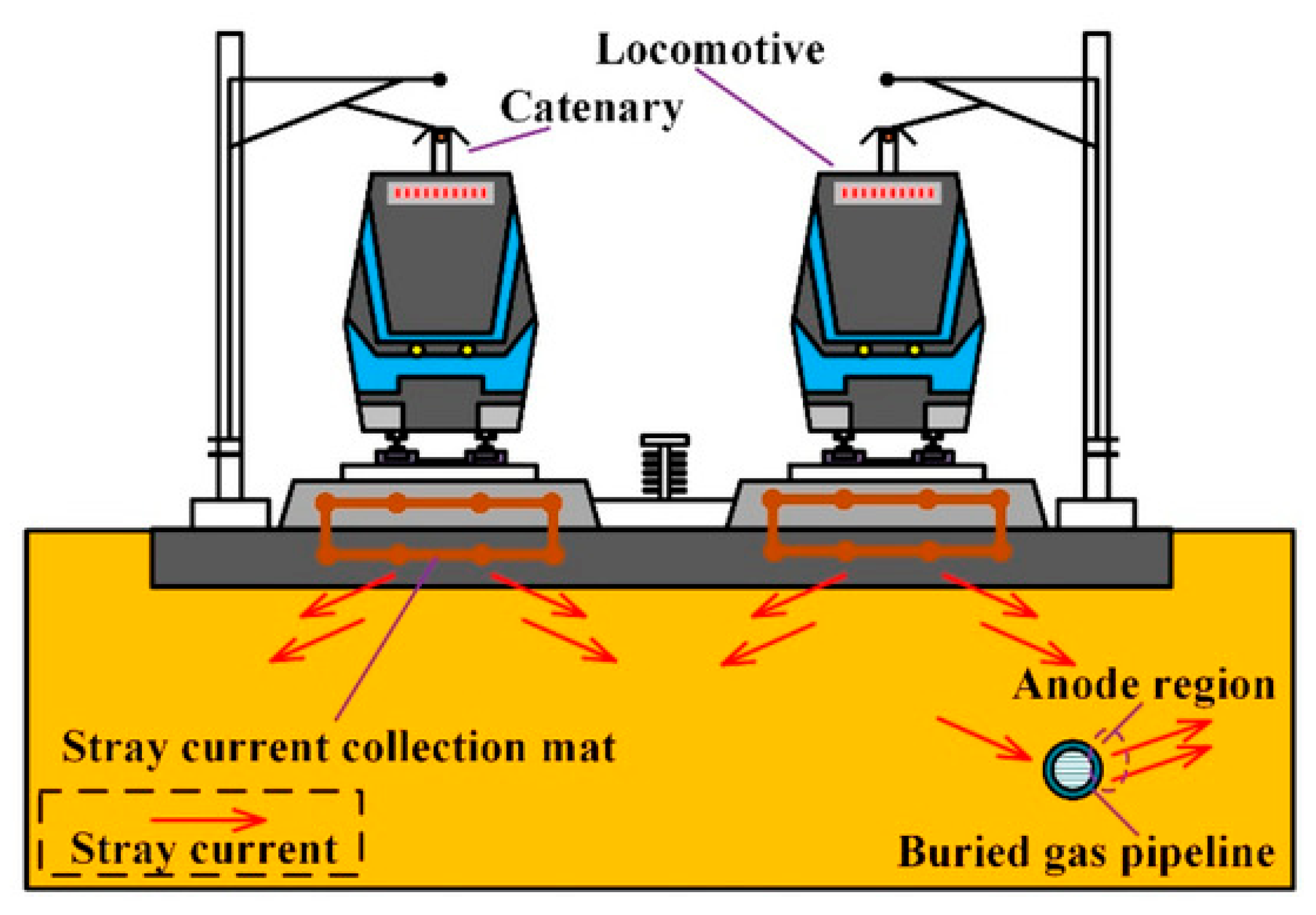 Energies 18 05570 g004