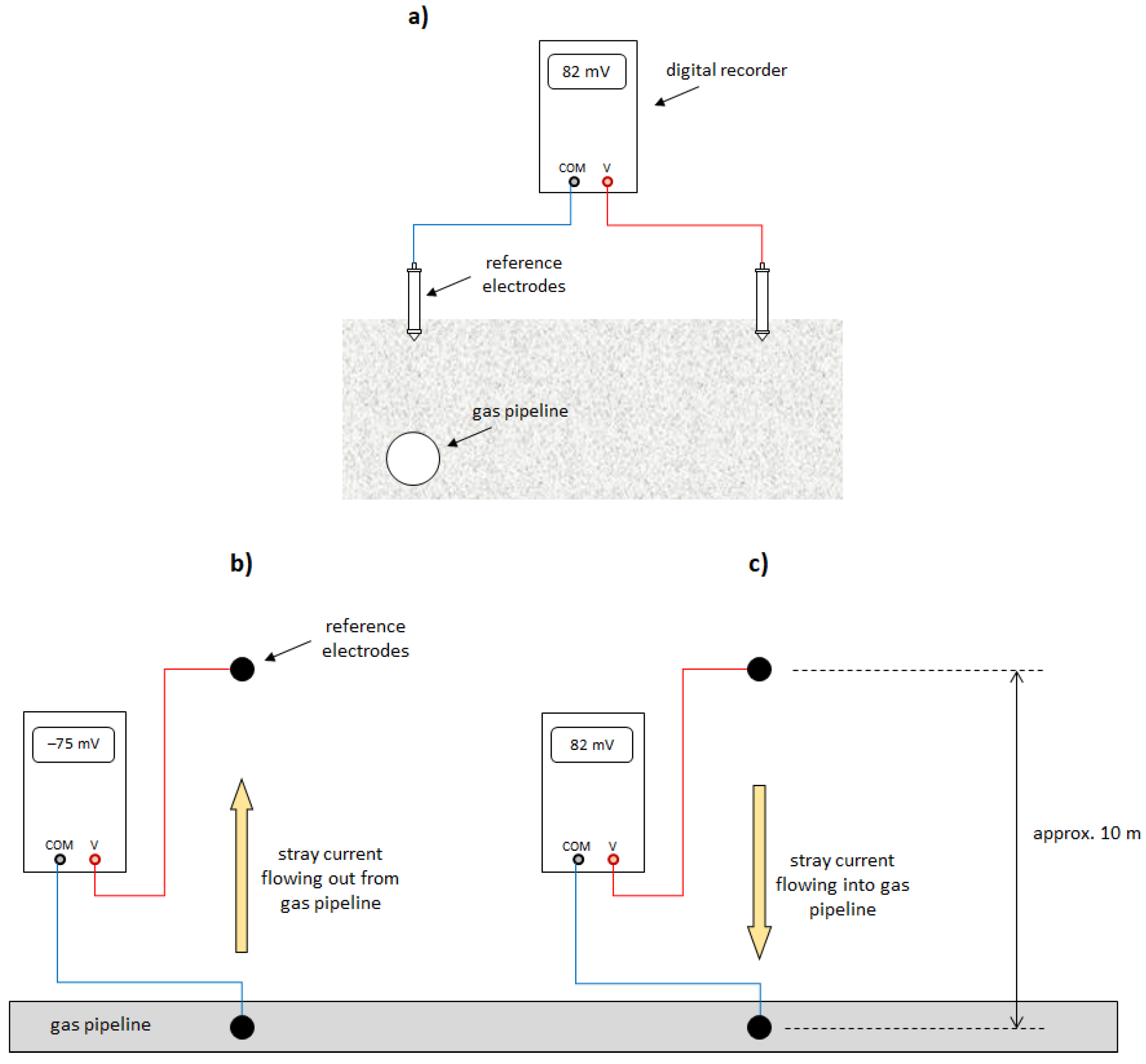 Energies 18 05570 g006