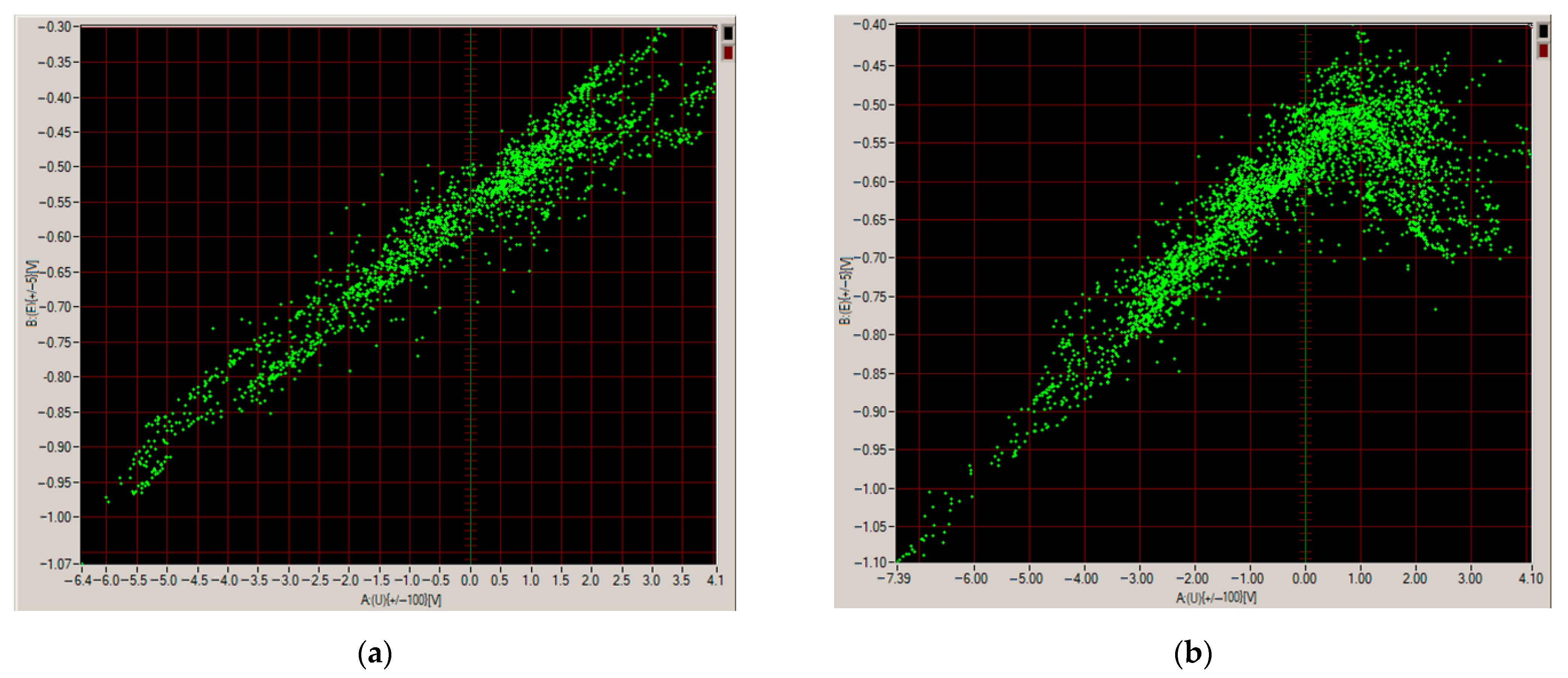Energies 18 05570 g010