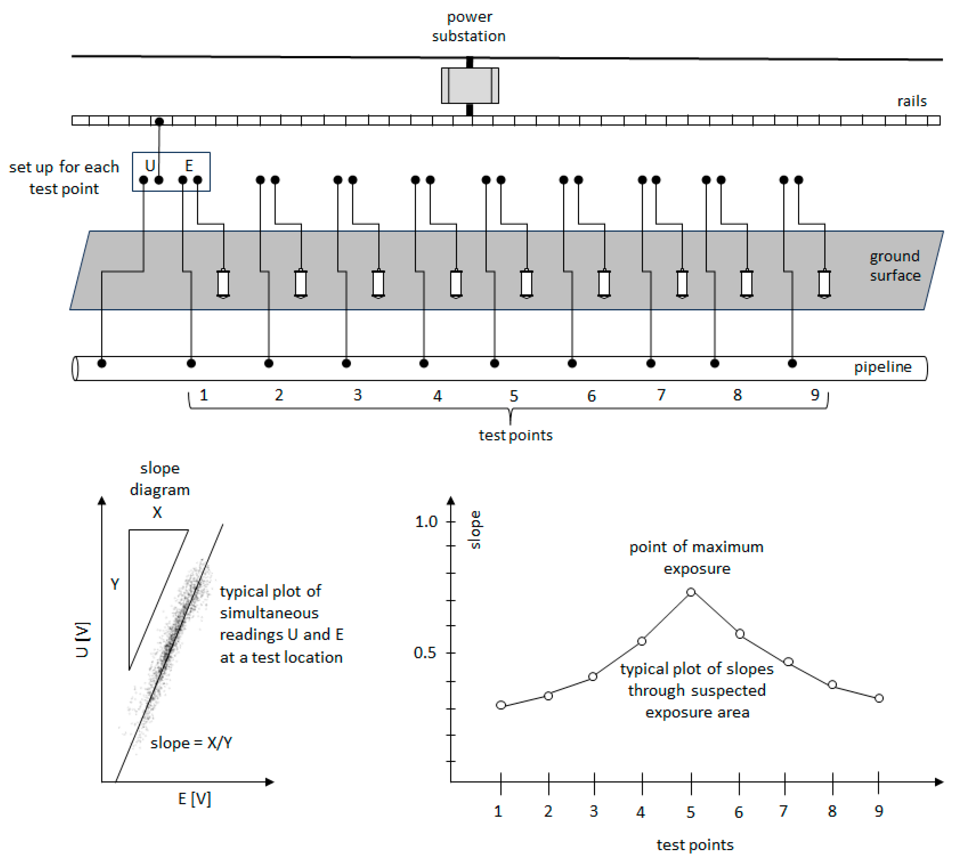 Energies 18 05570 g012