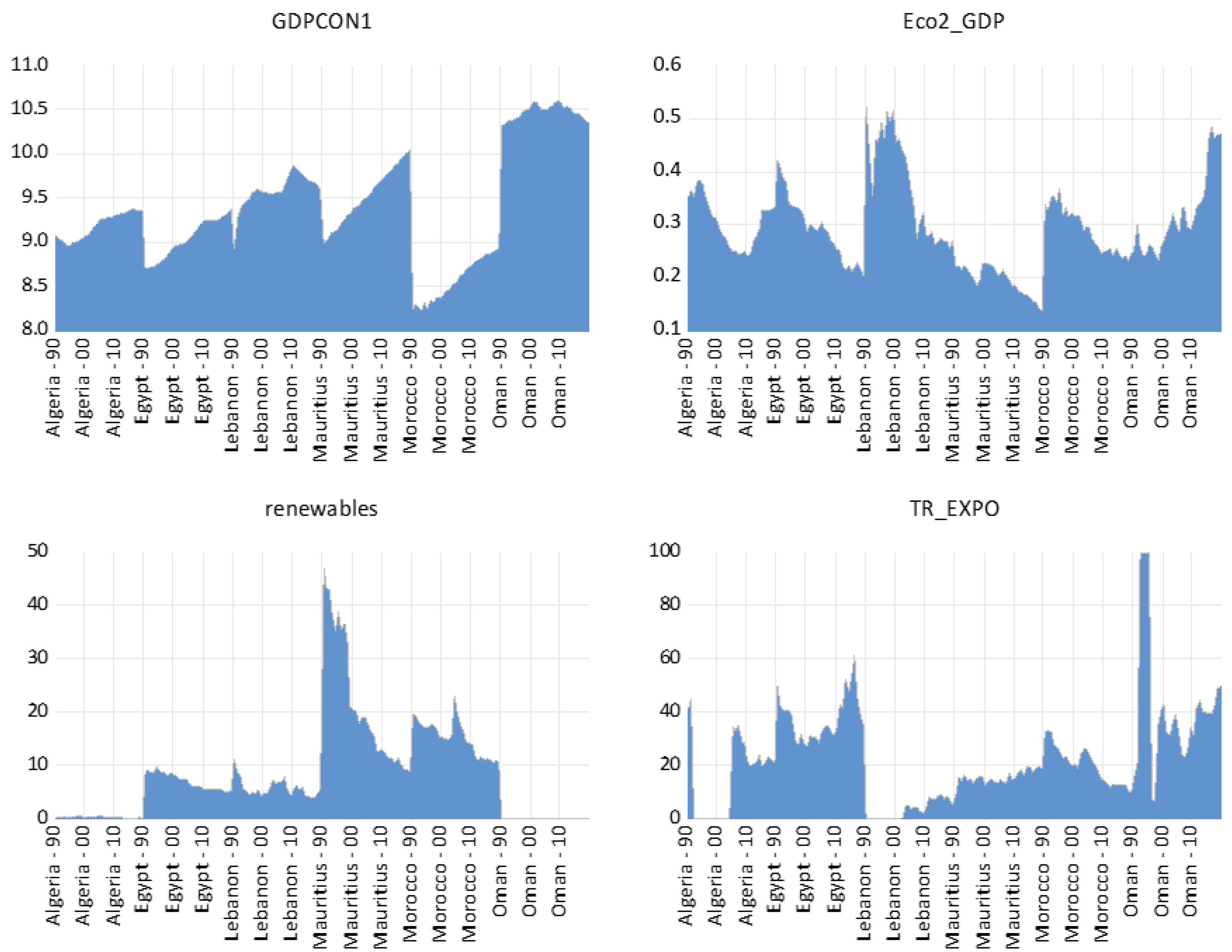 Energies 18 05571 g001 Energies 18 05571 g001