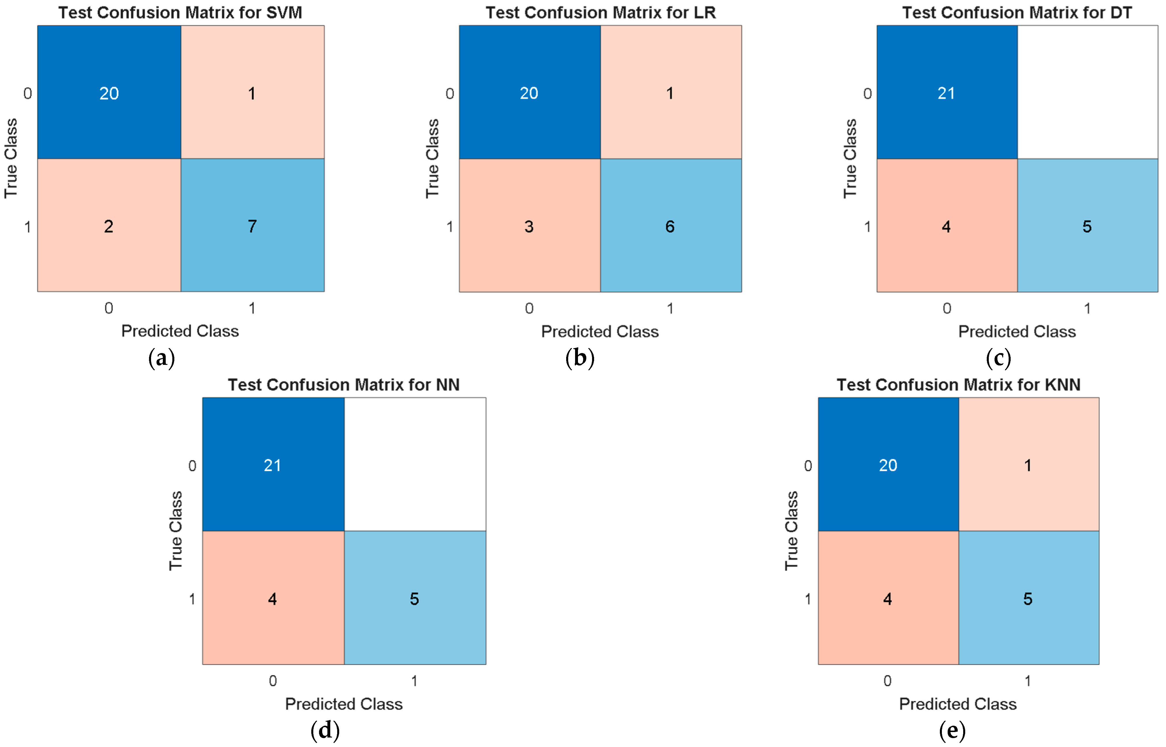 Energies 18 05573 g001