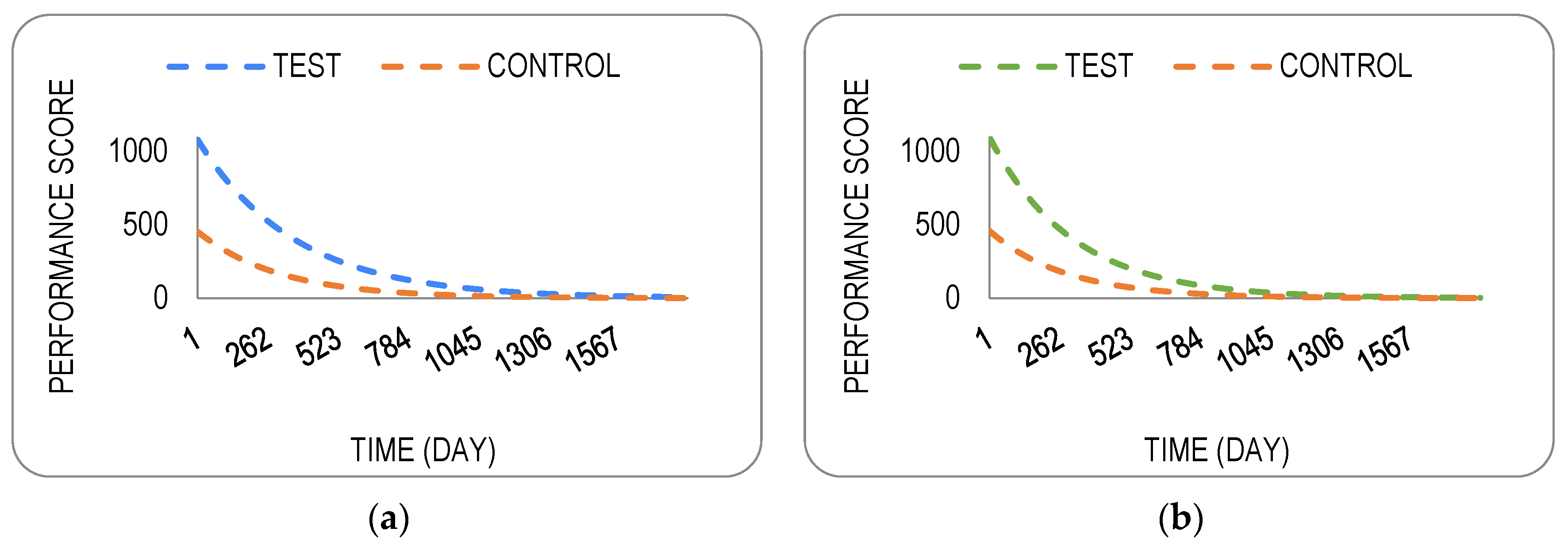 Energies 18 05576 g009a Energies 18 05576 g009a