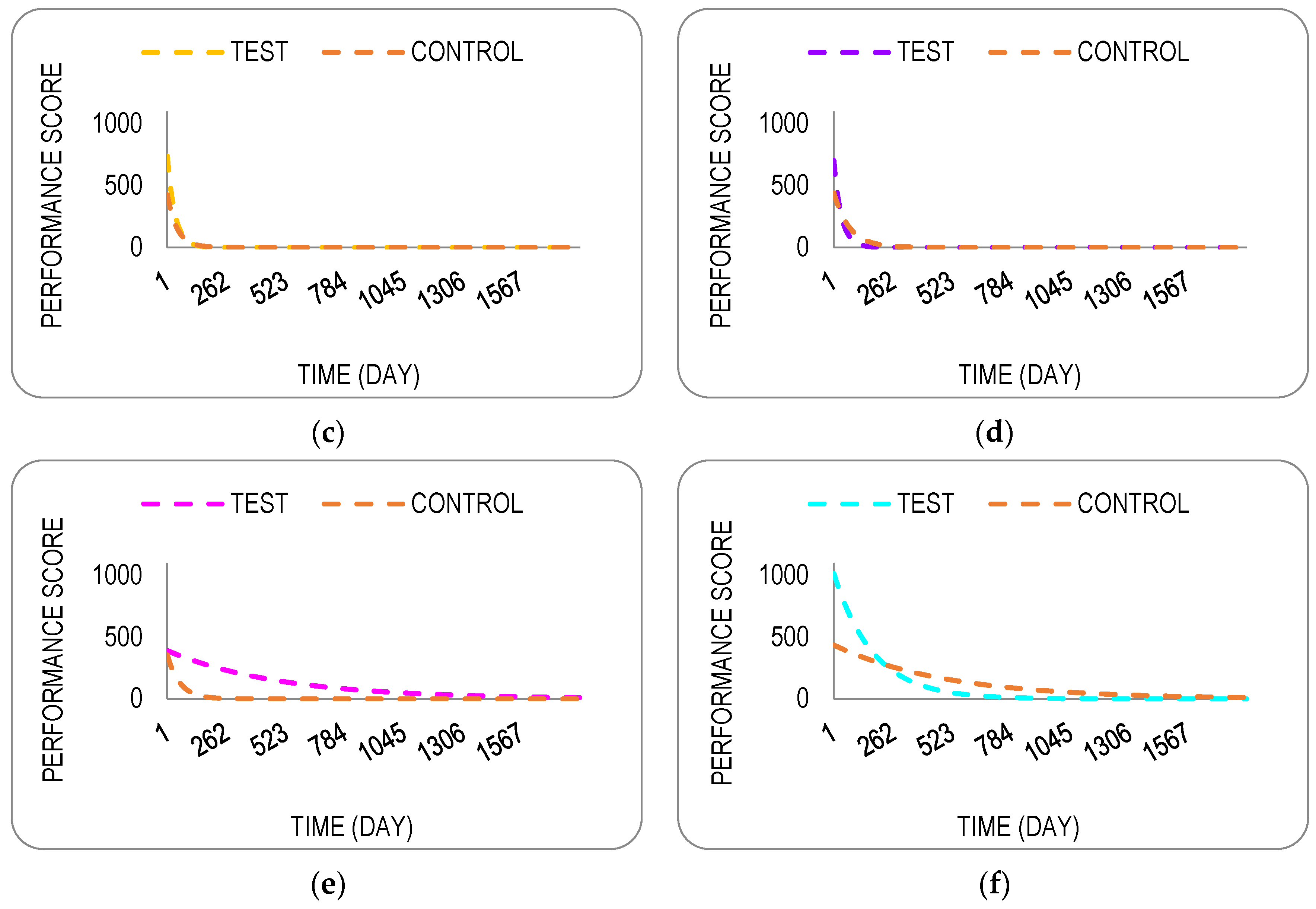 Energies 18 05576 g009b Energies 18 05576 g009b