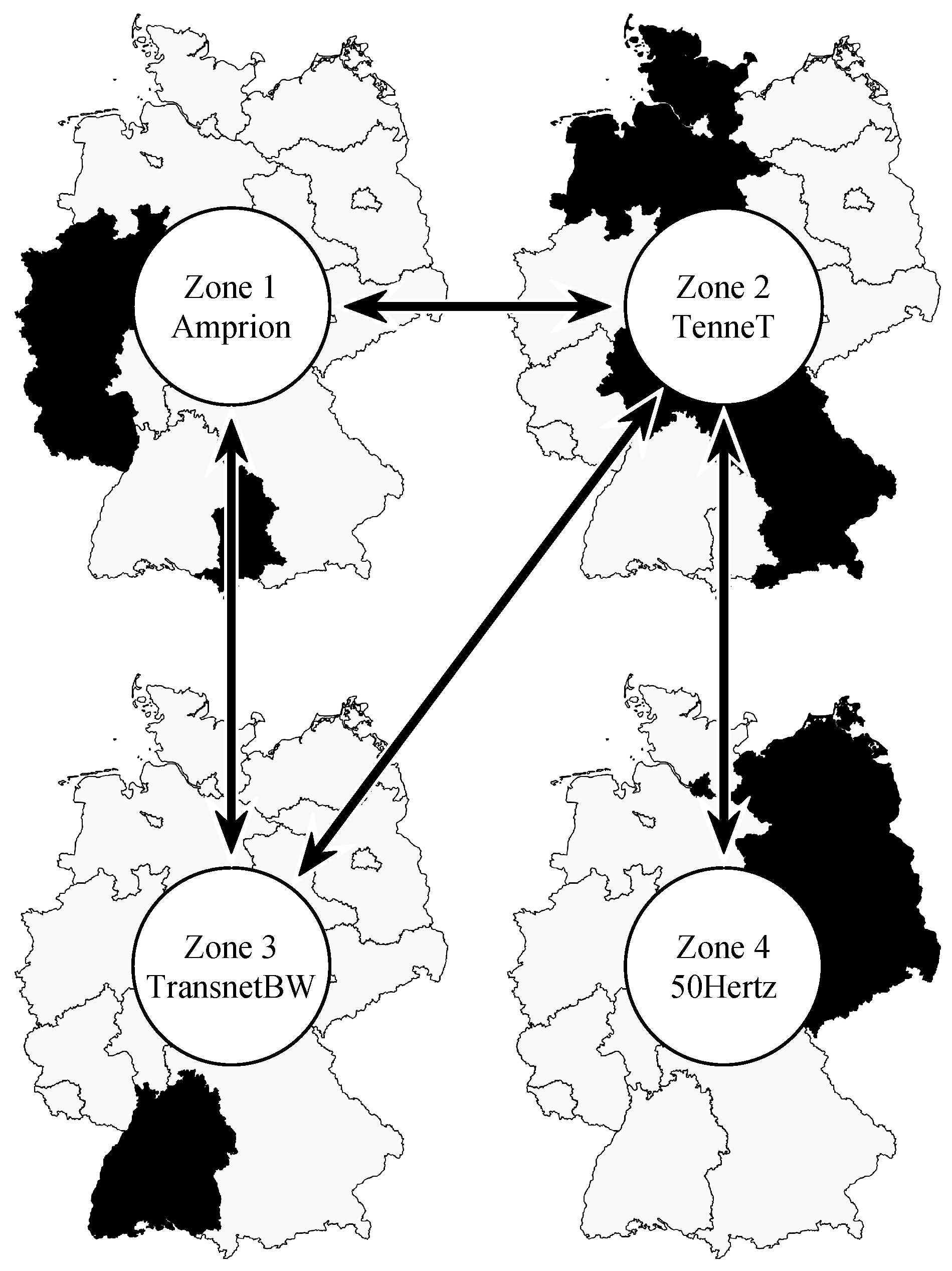 Energies 18 05579 g003 Energies 18 05579 g003