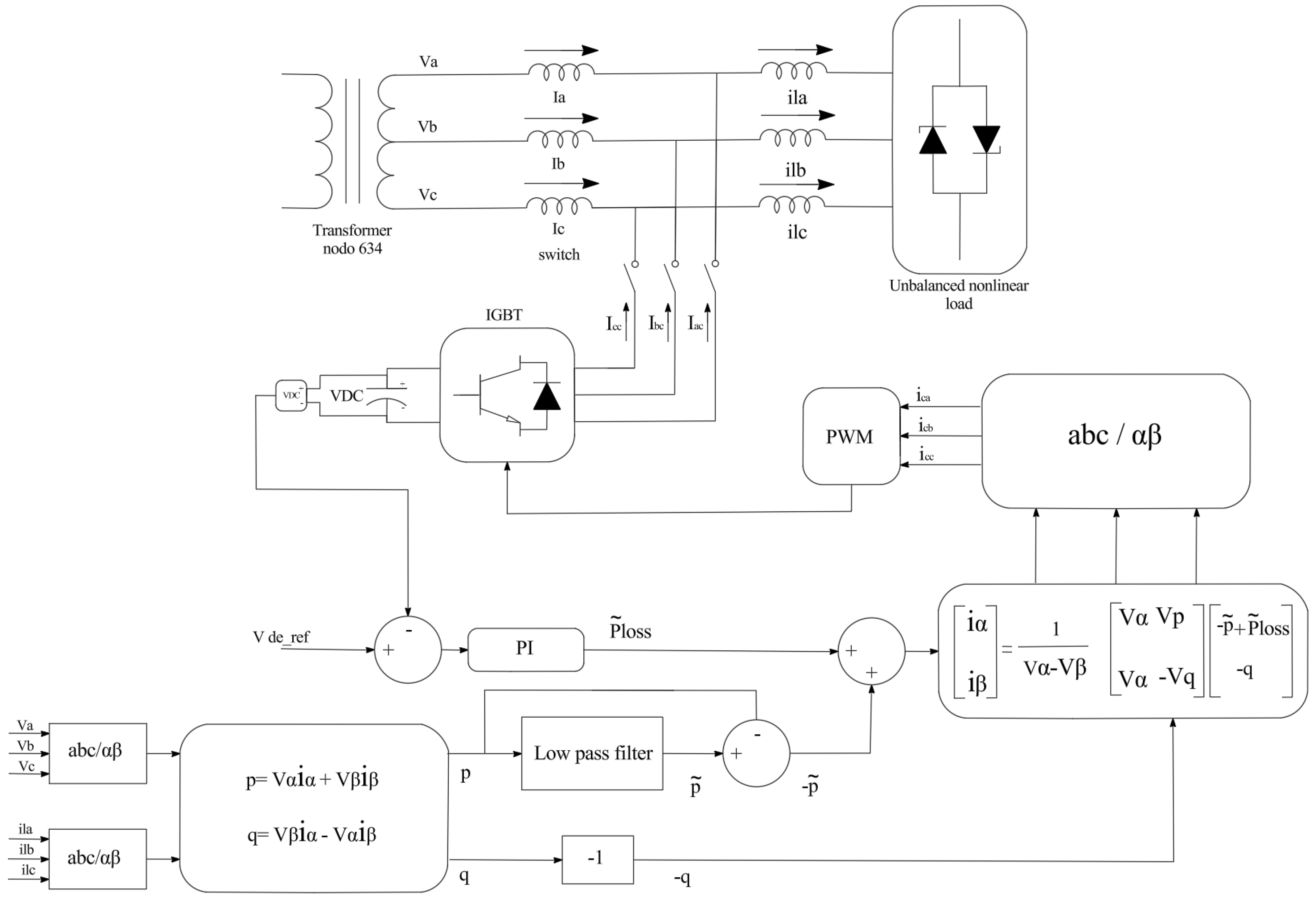 Energies 18 05582 g002