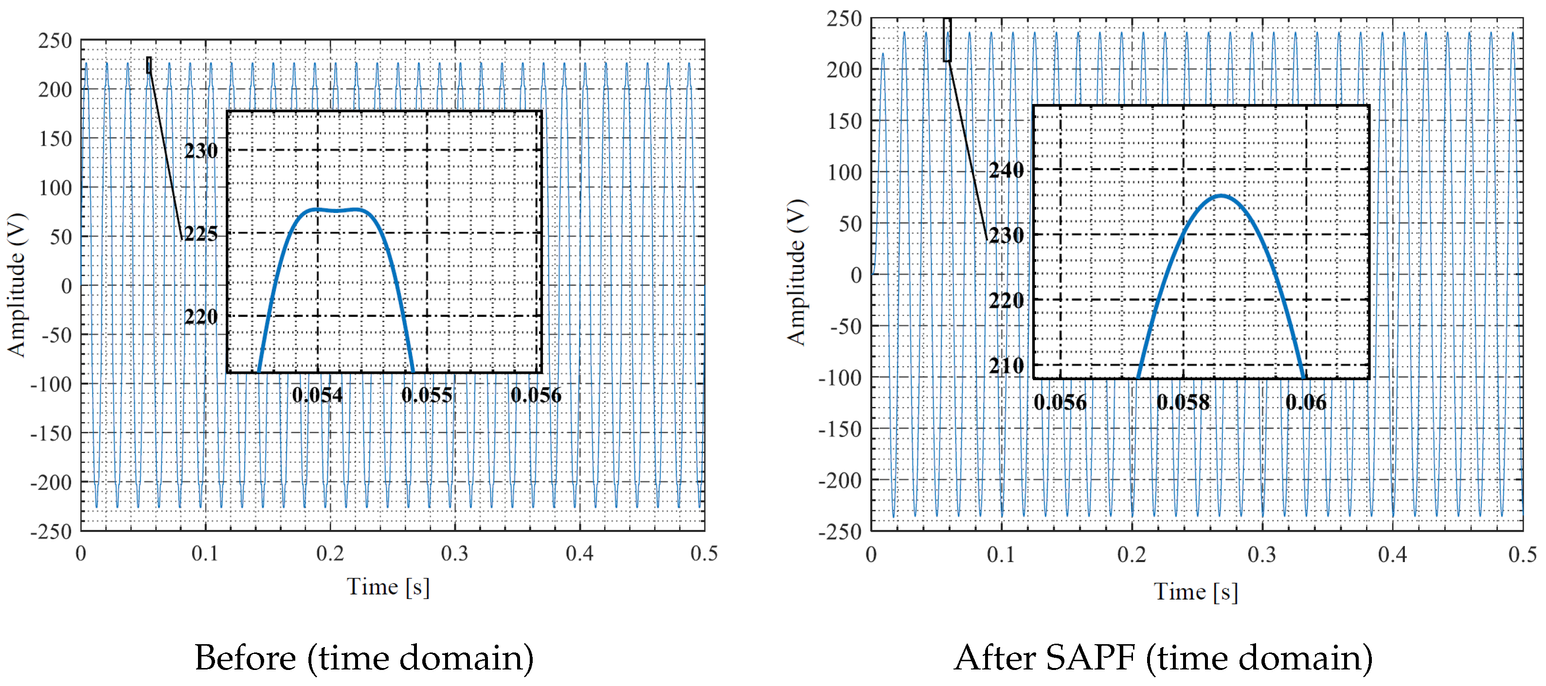 Energies 18 05582 g003