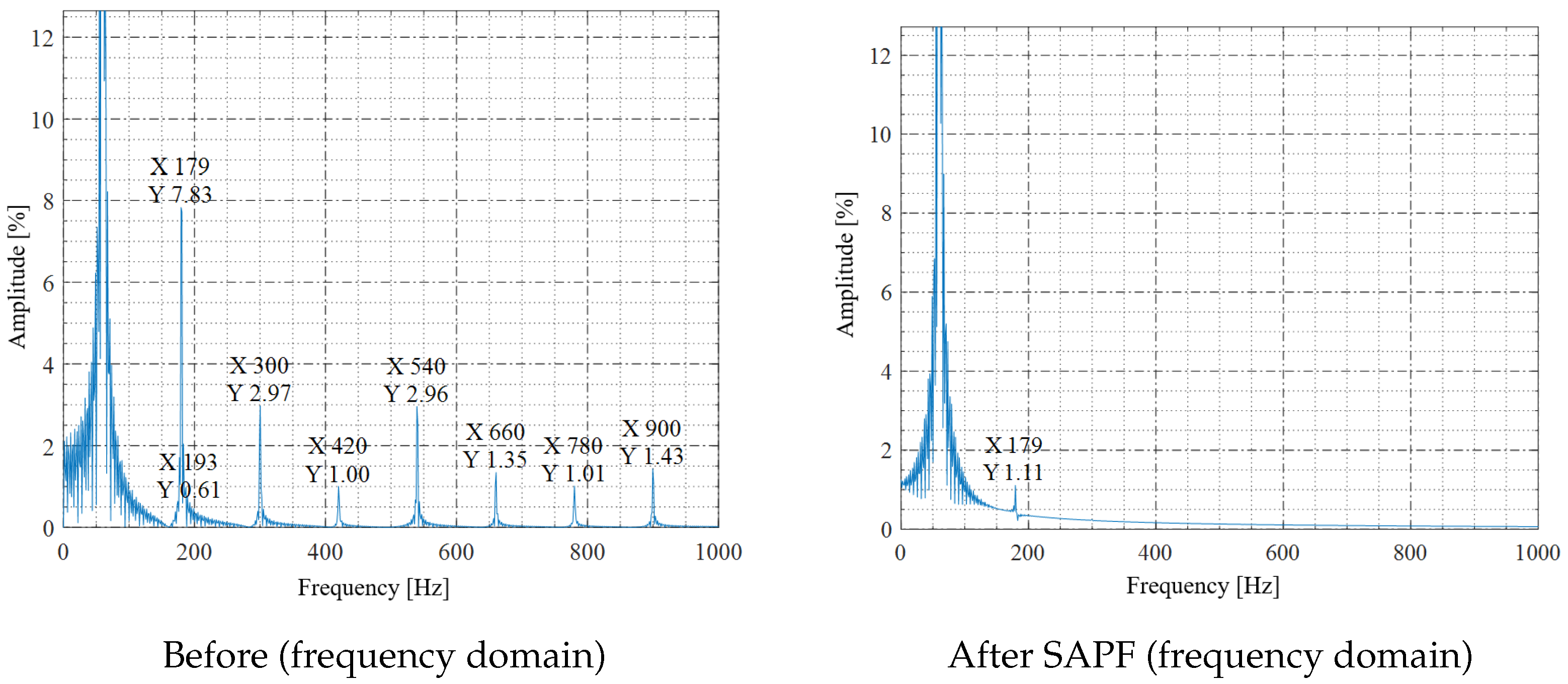 Energies 18 05582 g004