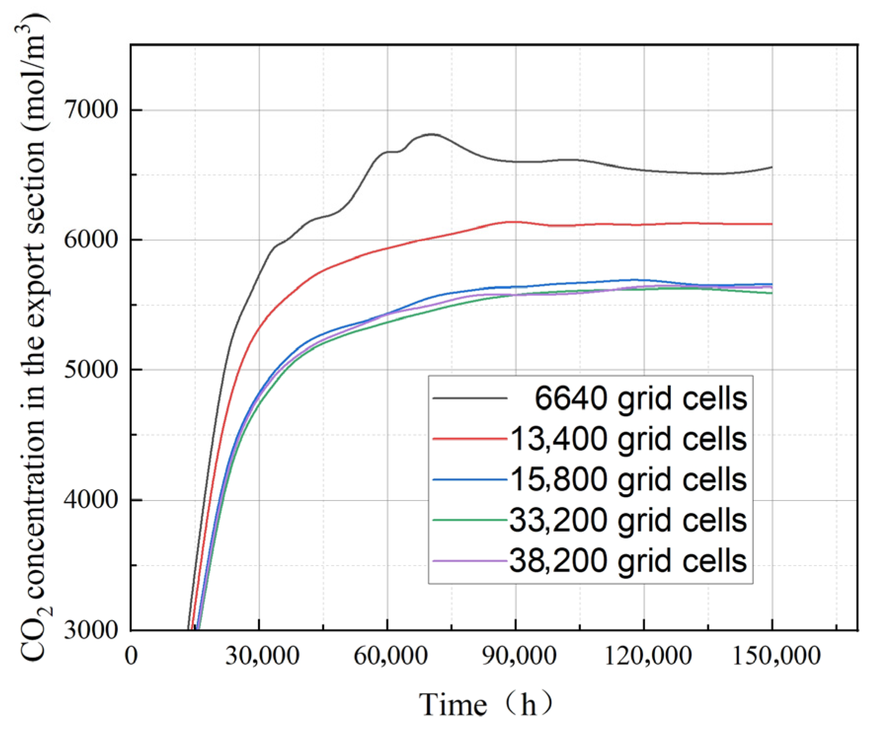Energies 18 05584 g002