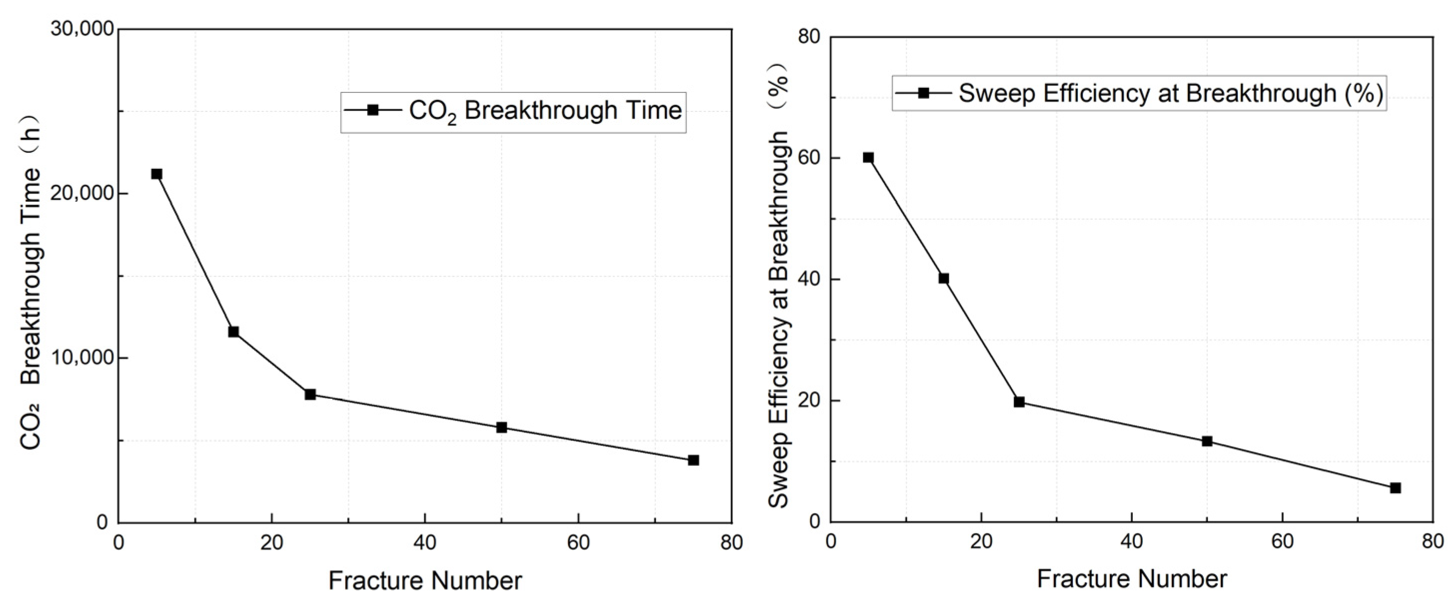 Energies 18 05584 g004