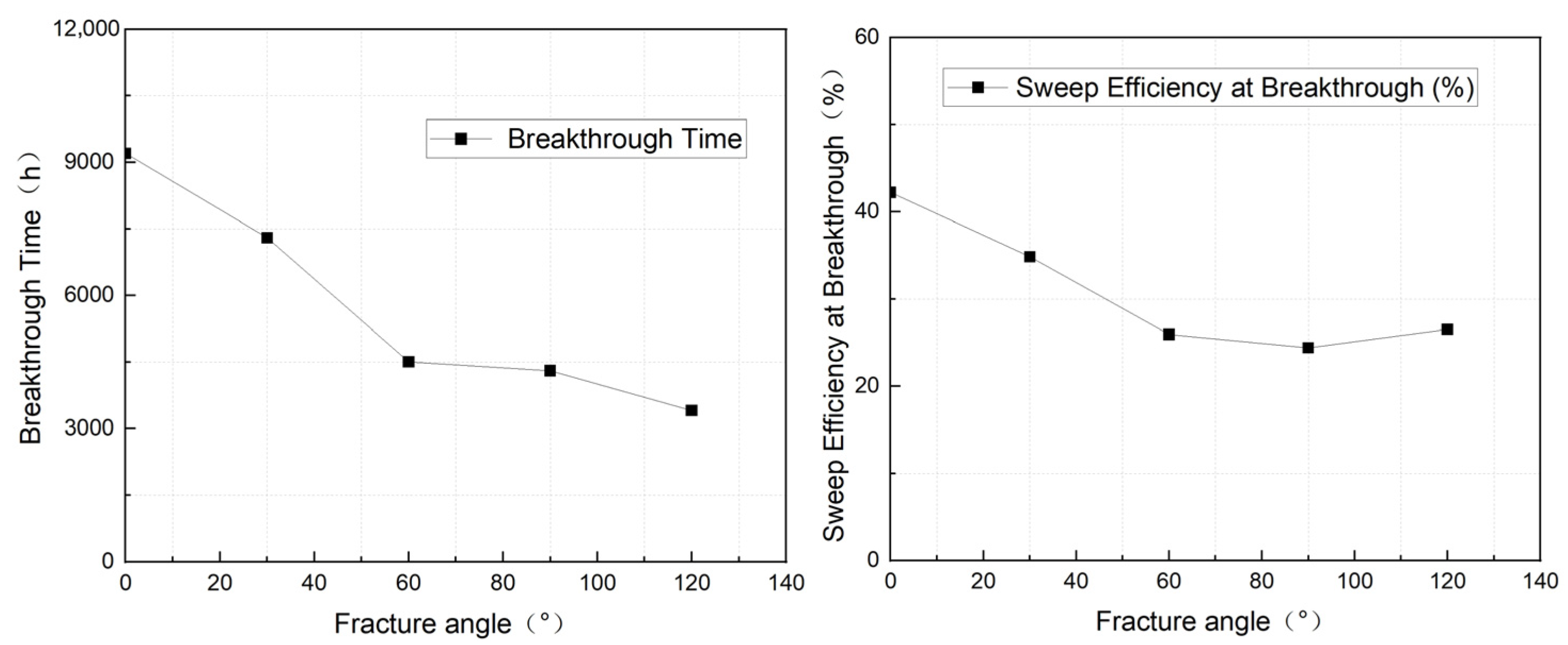 Energies 18 05584 g006