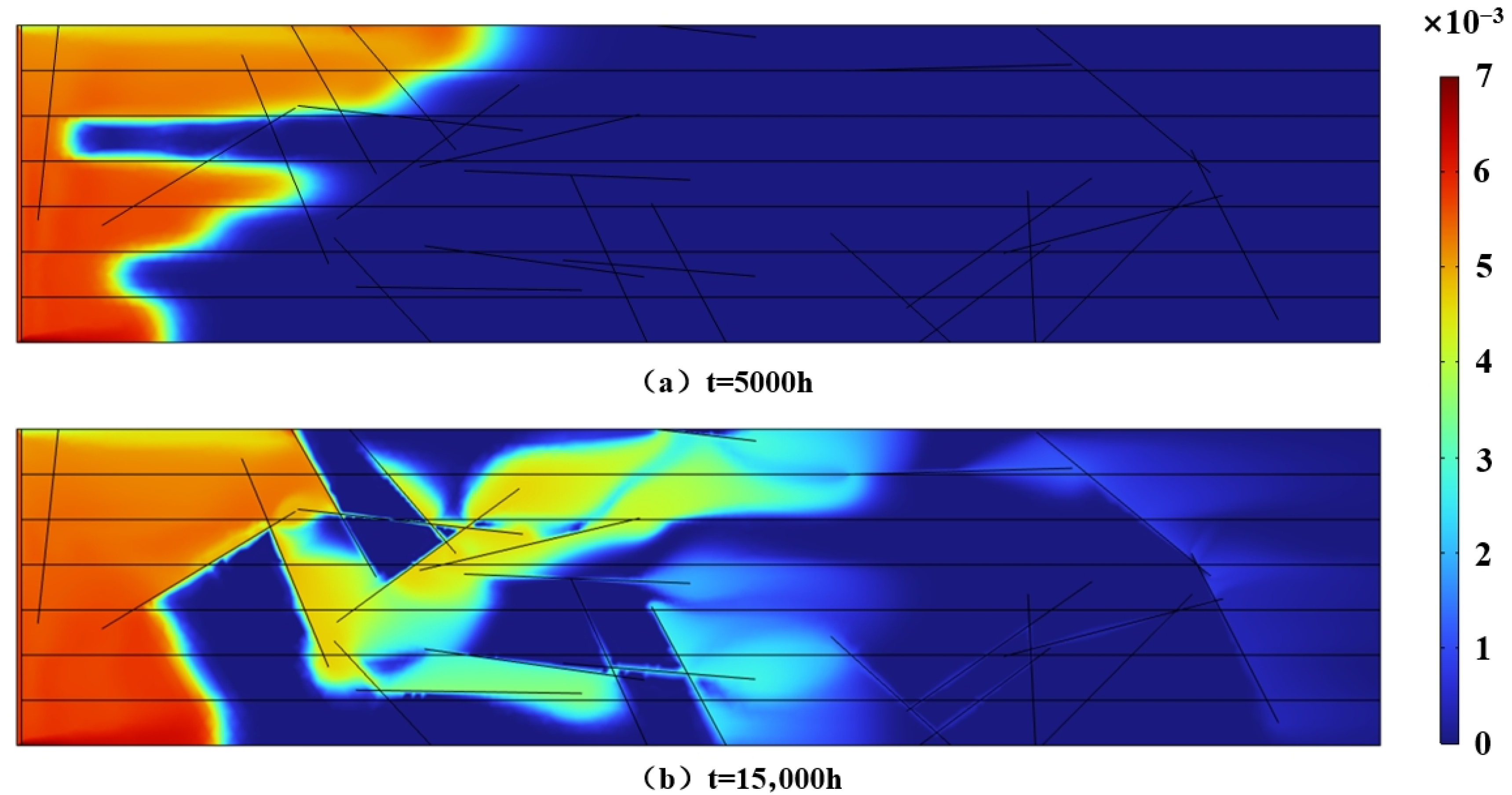 Energies 18 05584 g007