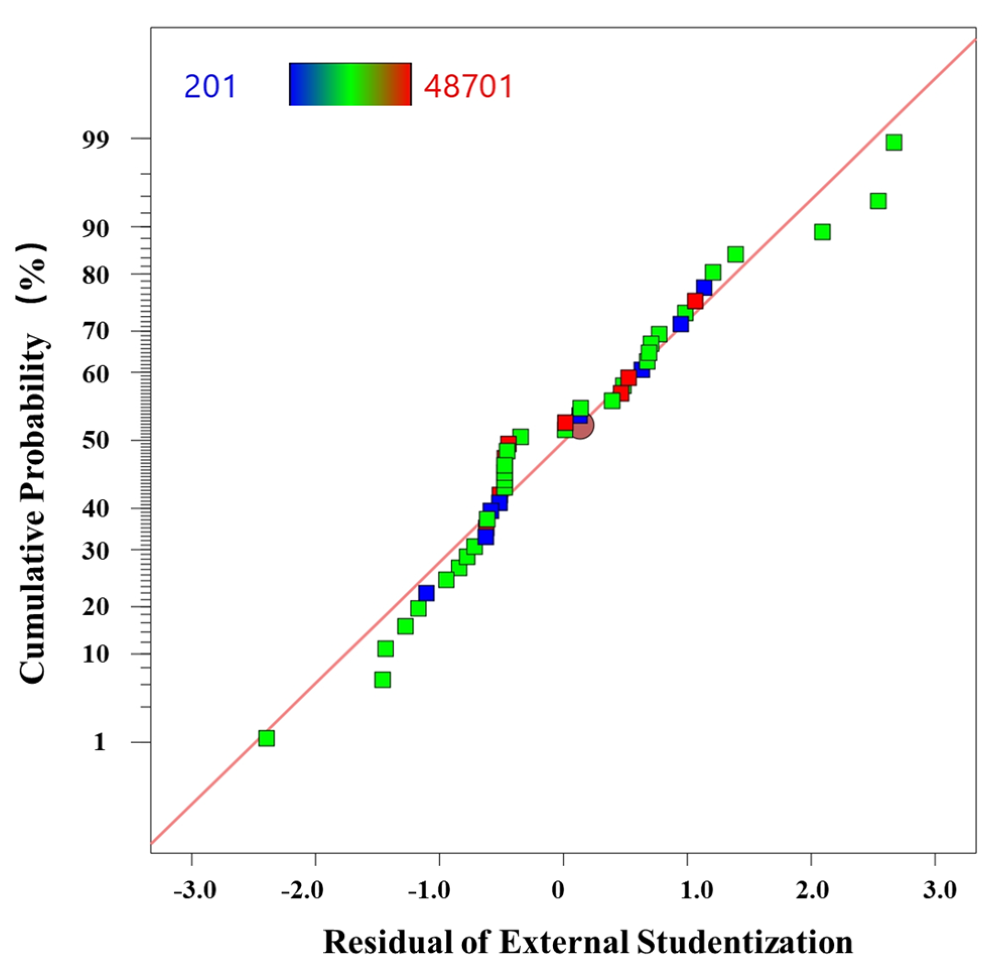 Energies 18 05584 g013