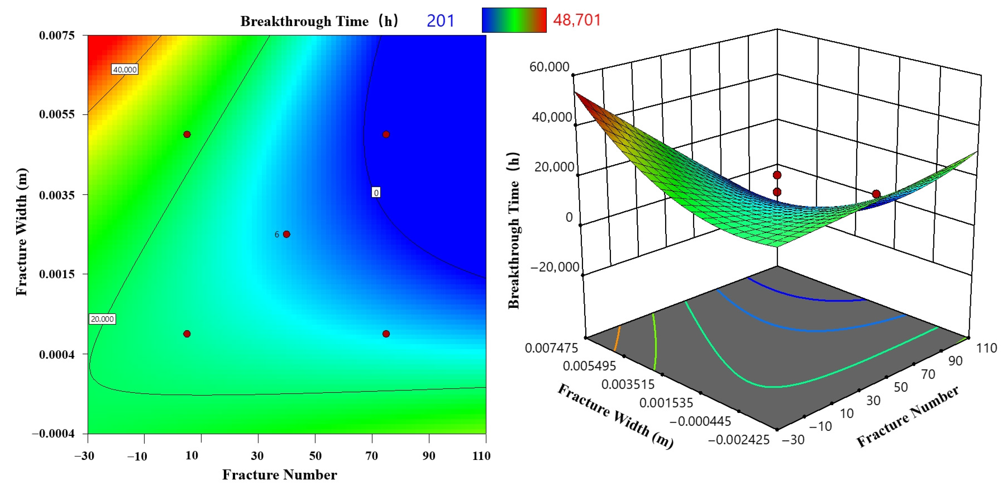 Energies 18 05584 g014