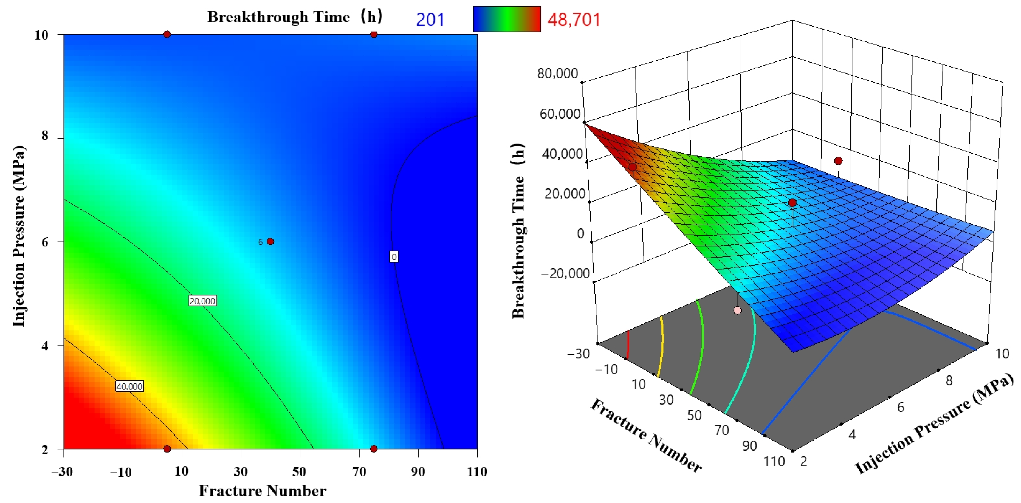 Energies 18 05584 g015