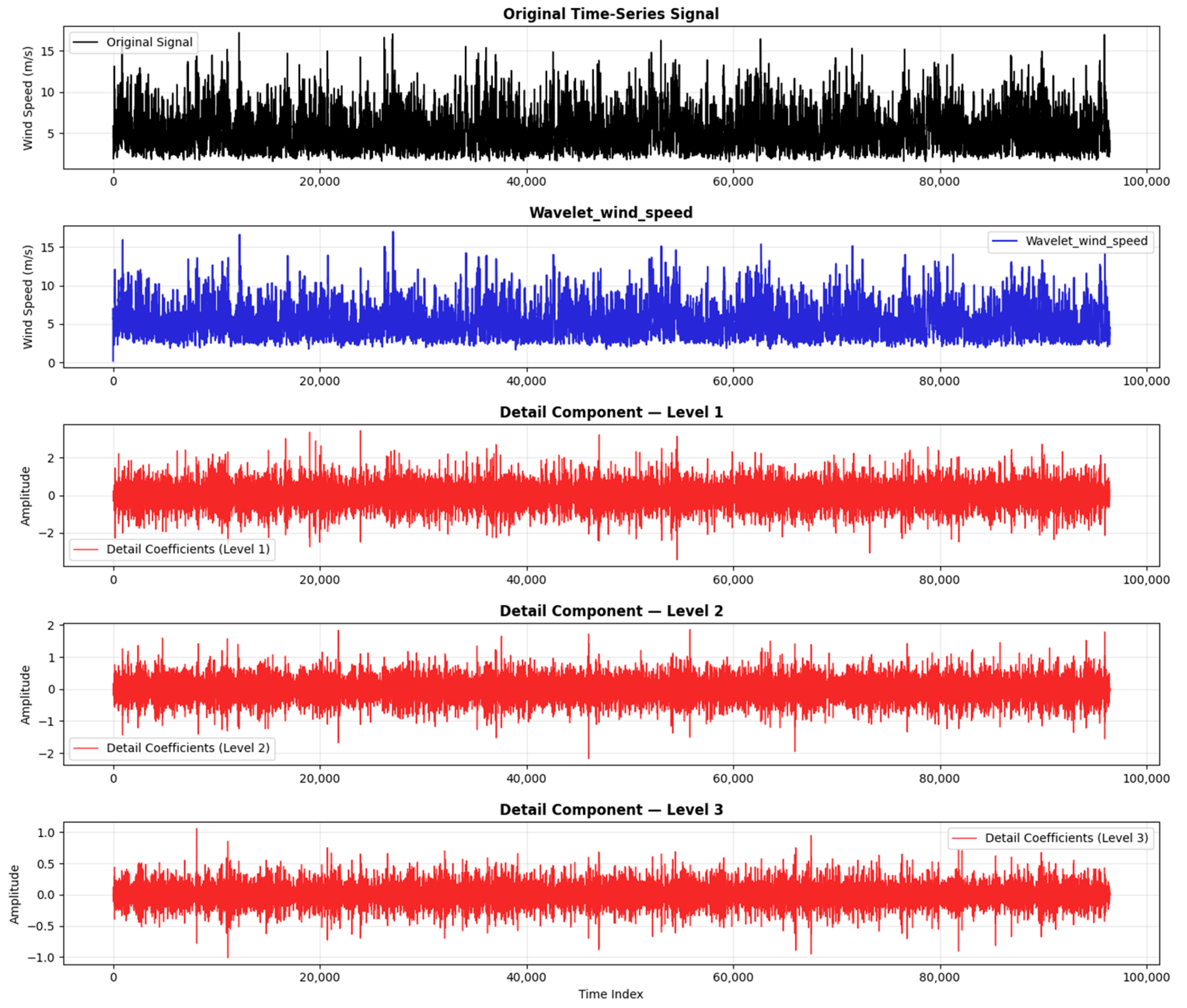 Energies 18 05585 g004