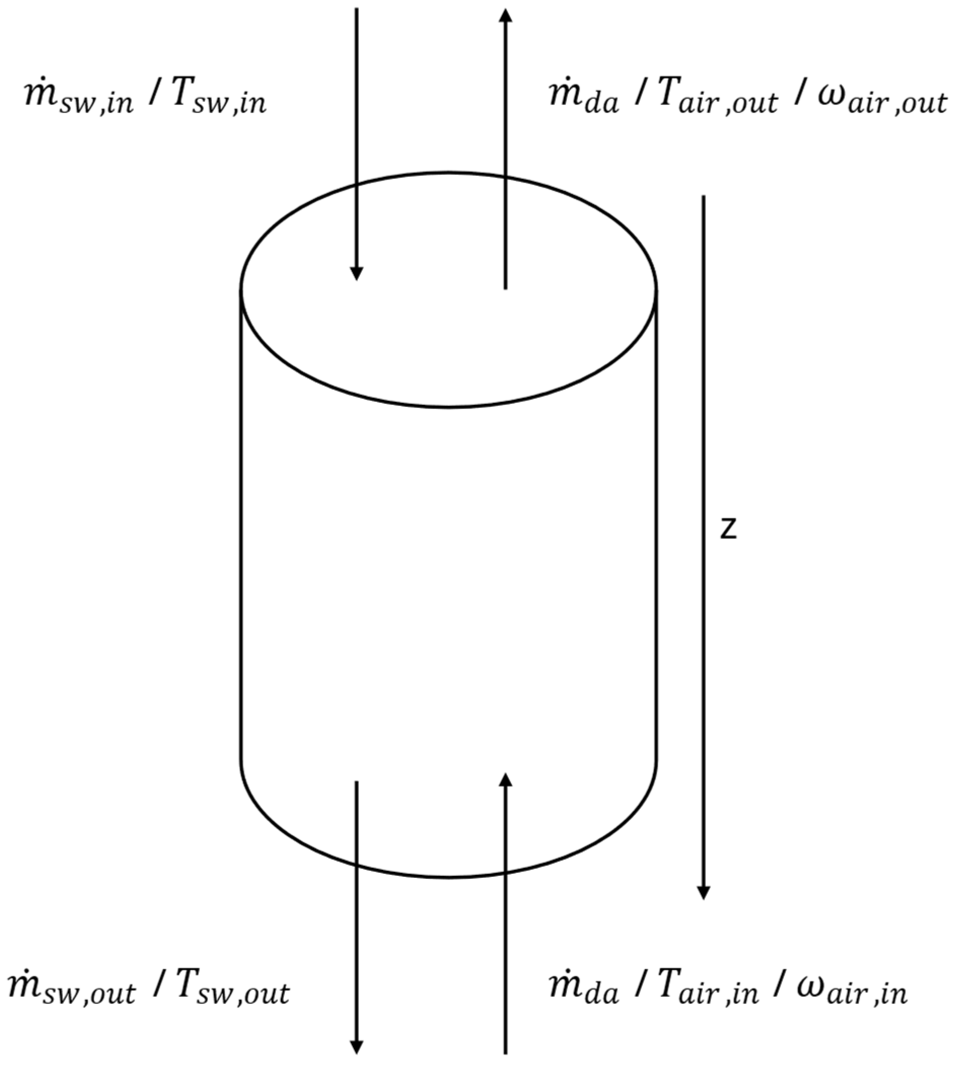 Energies 18 05586 g001