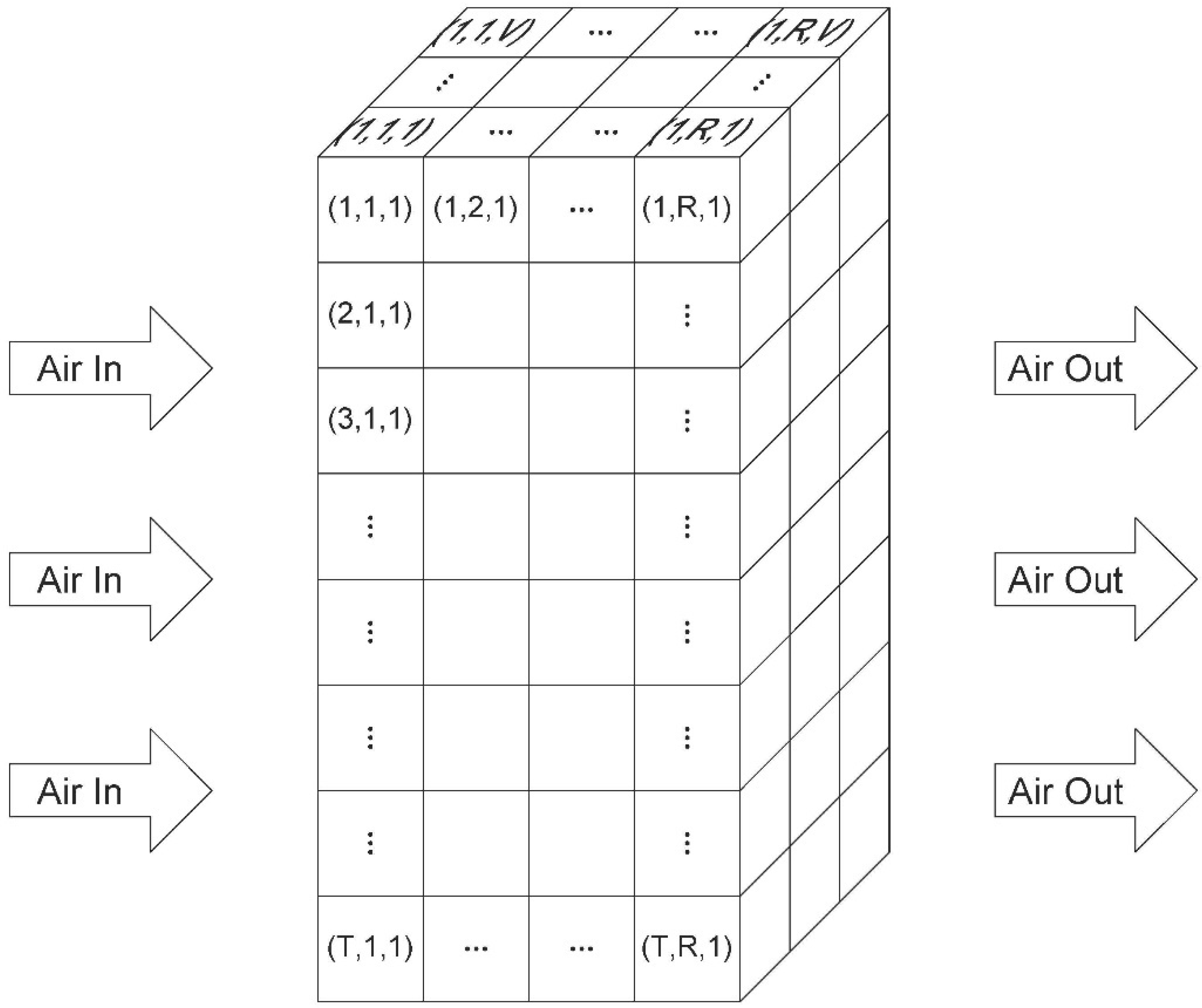 Energies 18 05586 g003