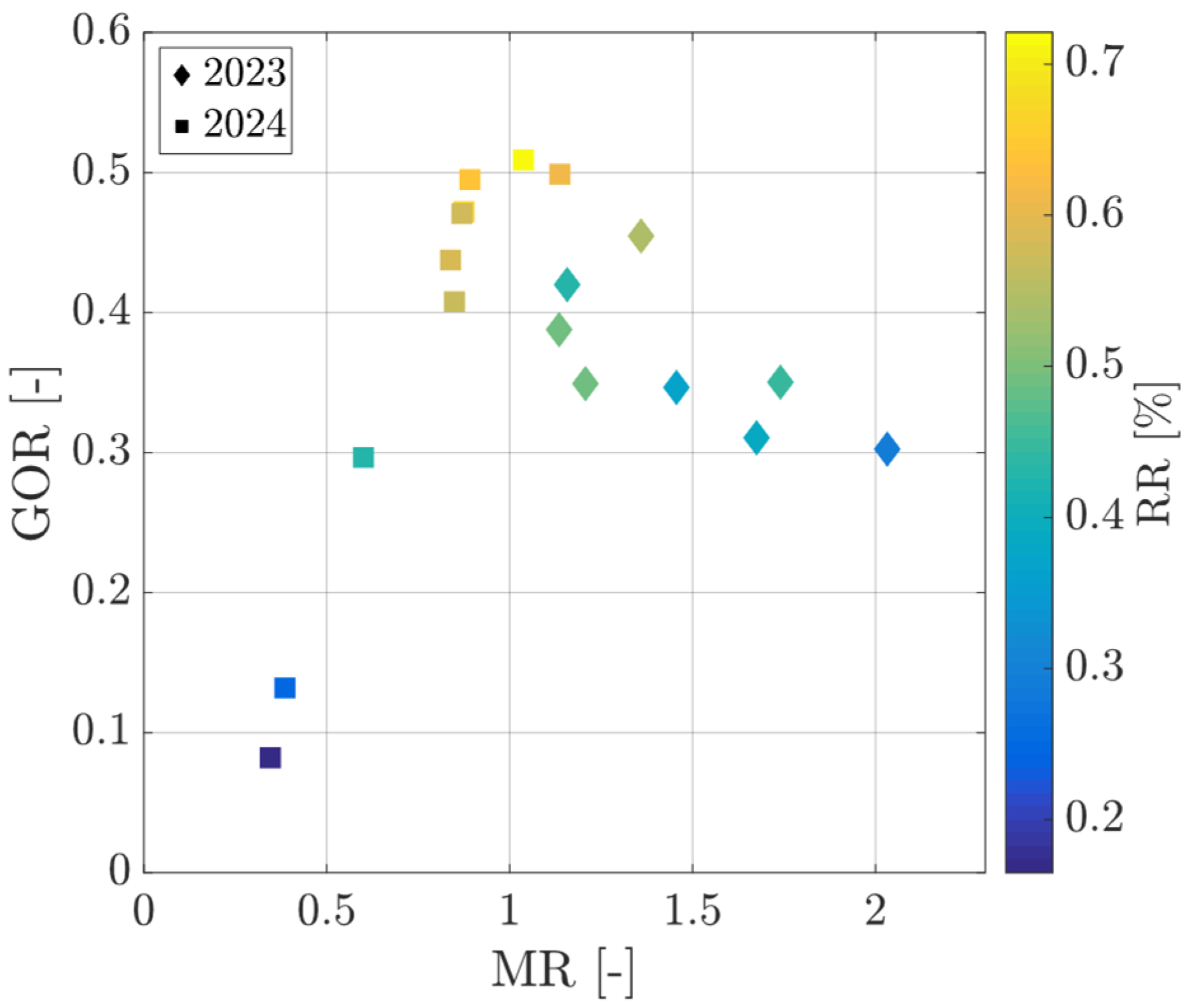 Energies 18 05586 g016