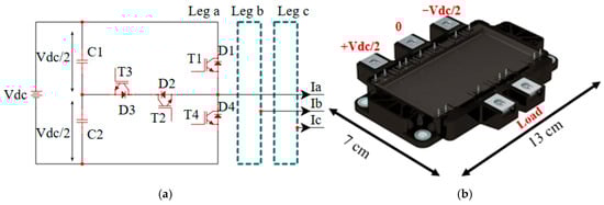 Energies 18 05587 g001