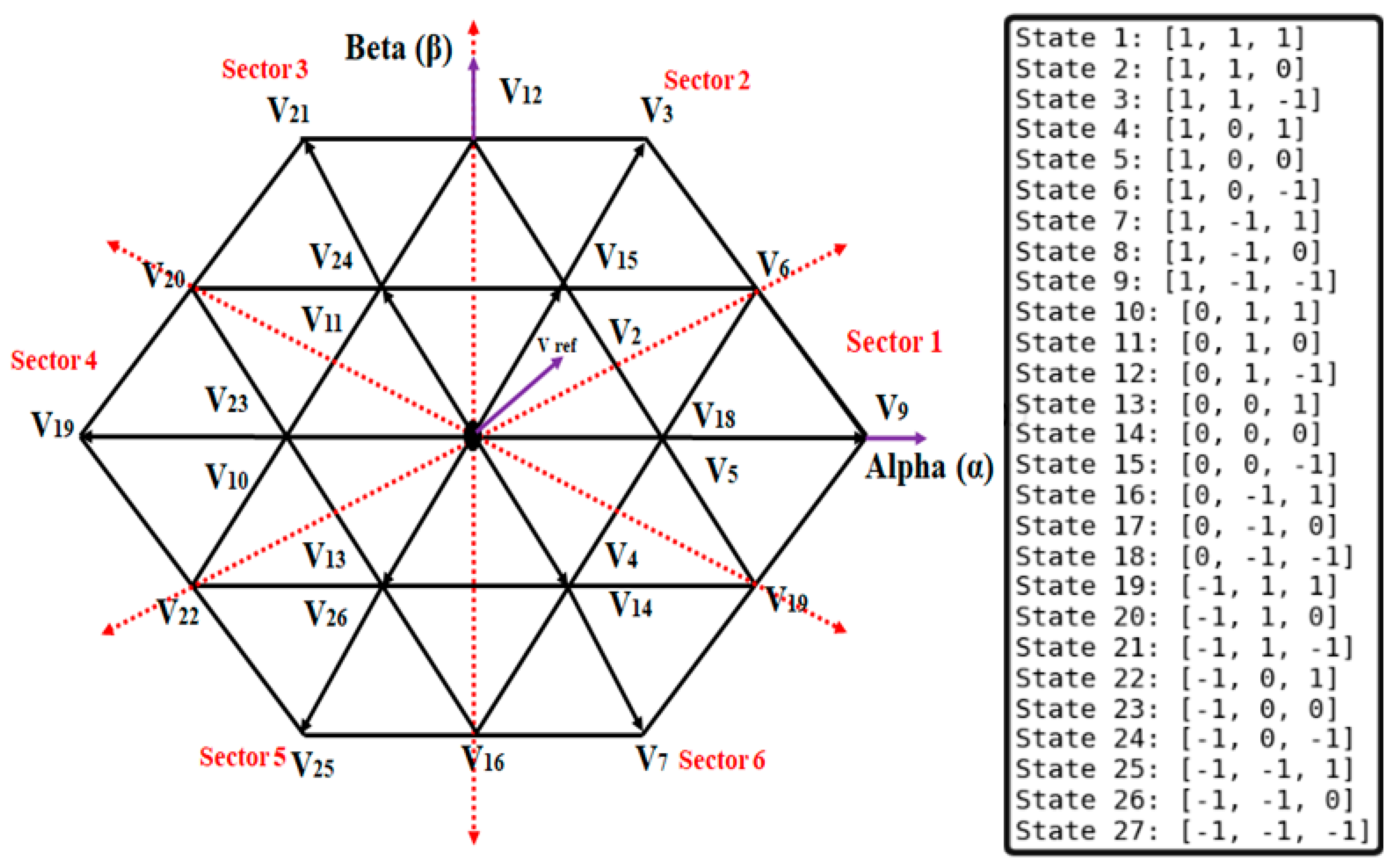 Energies 18 05587 g002
