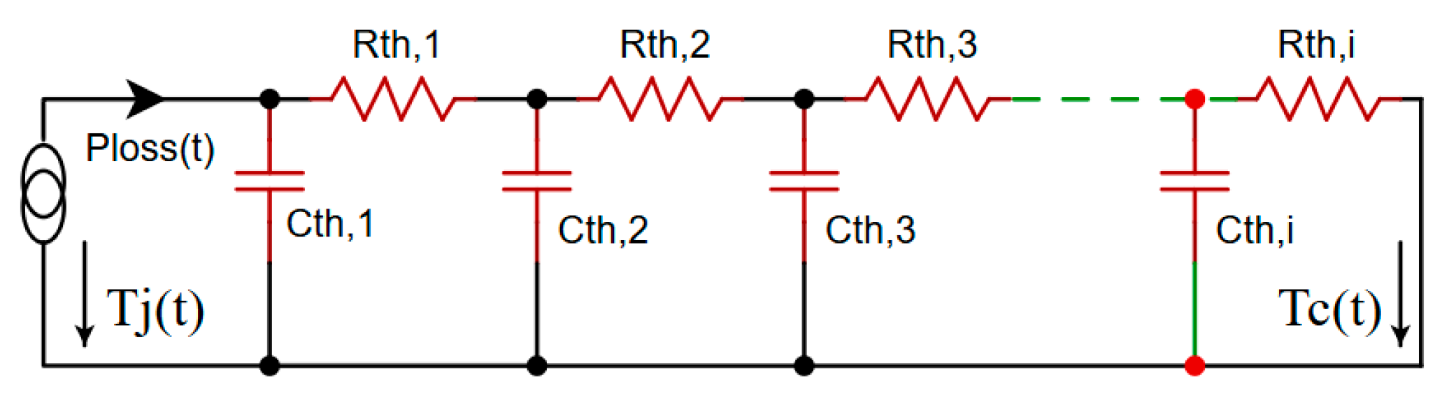 Energies 18 05587 g008