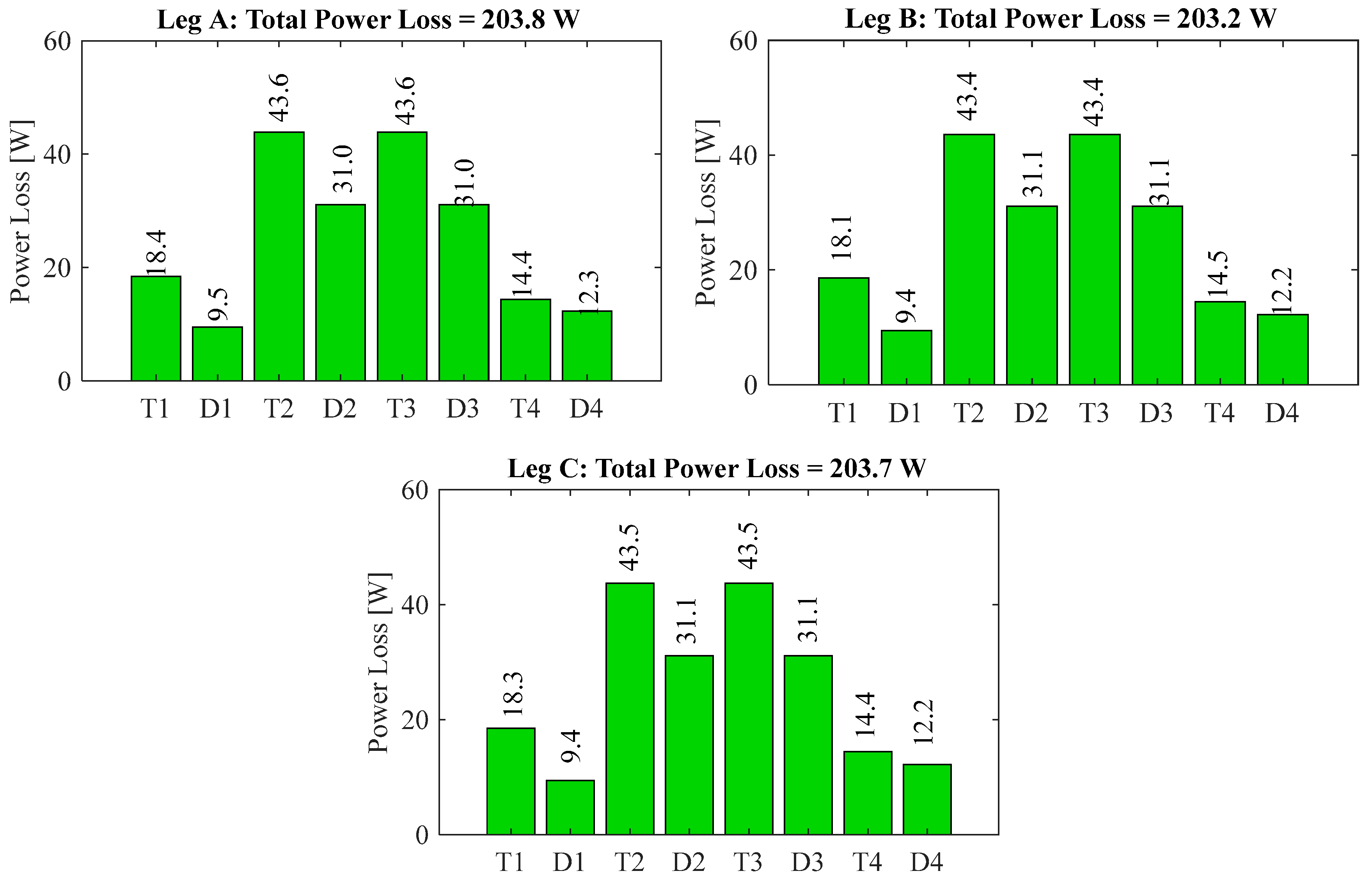 Energies 18 05587 g014
