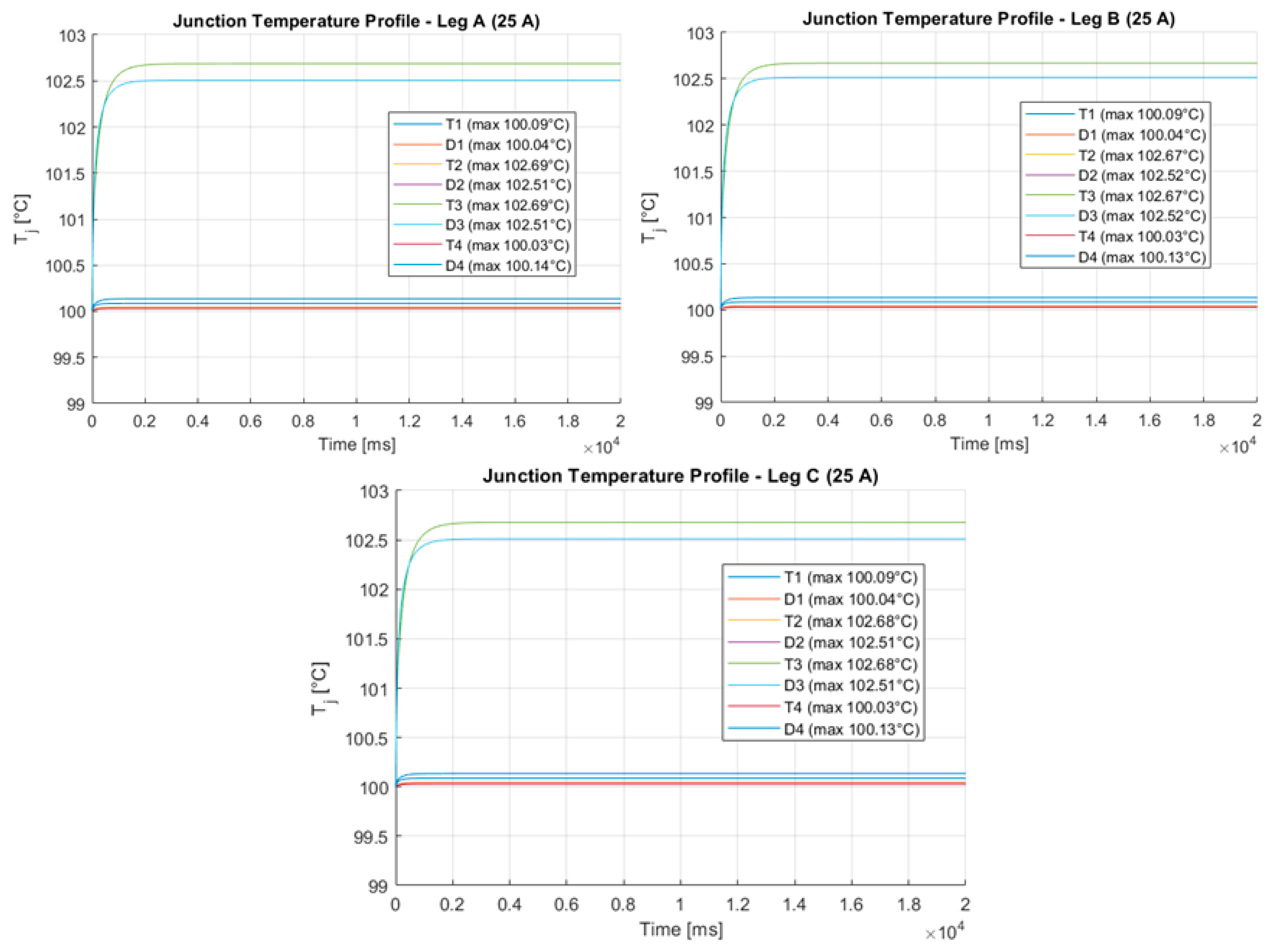 Energies 18 05587 g015