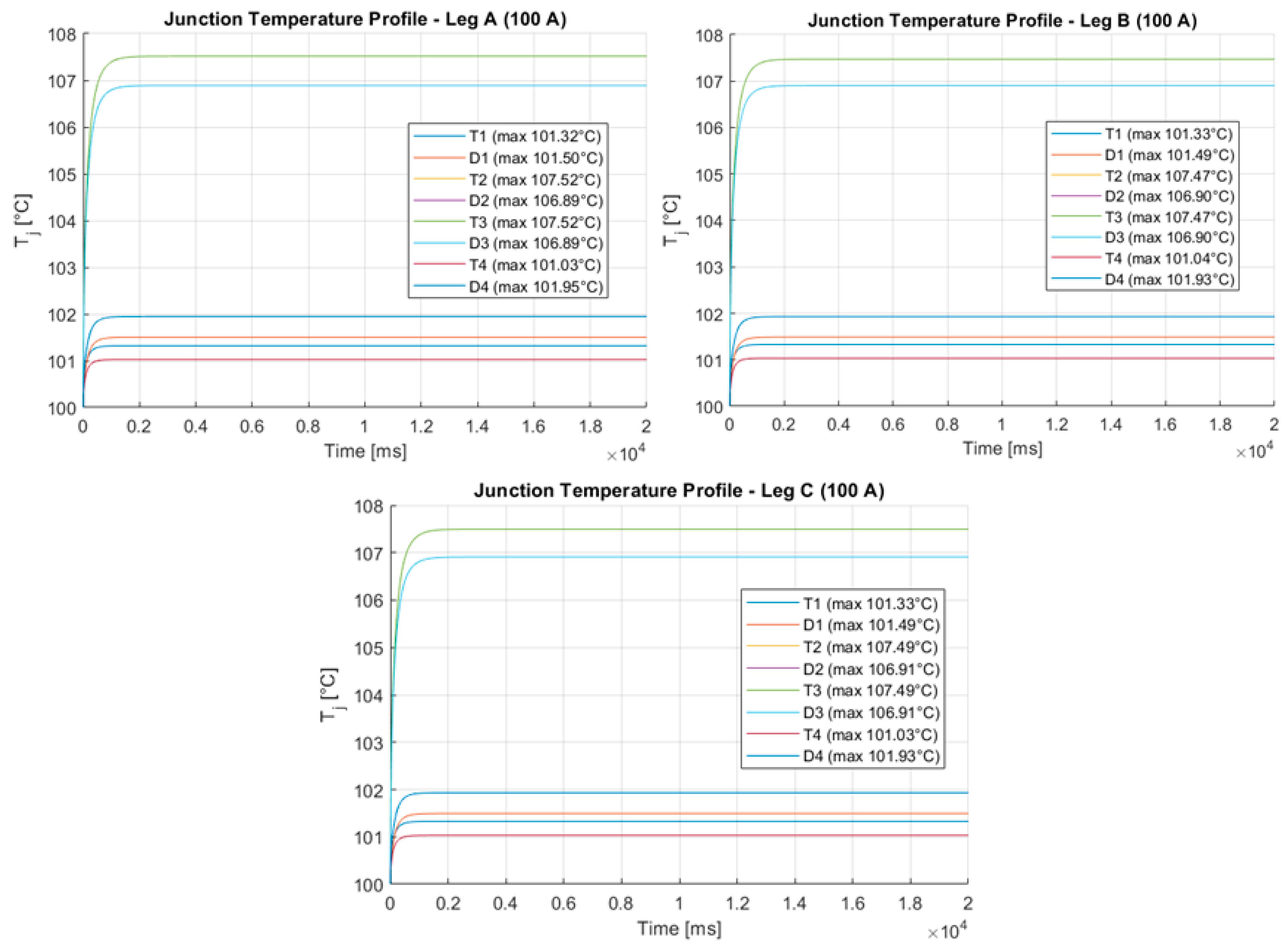 Energies 18 05587 g016