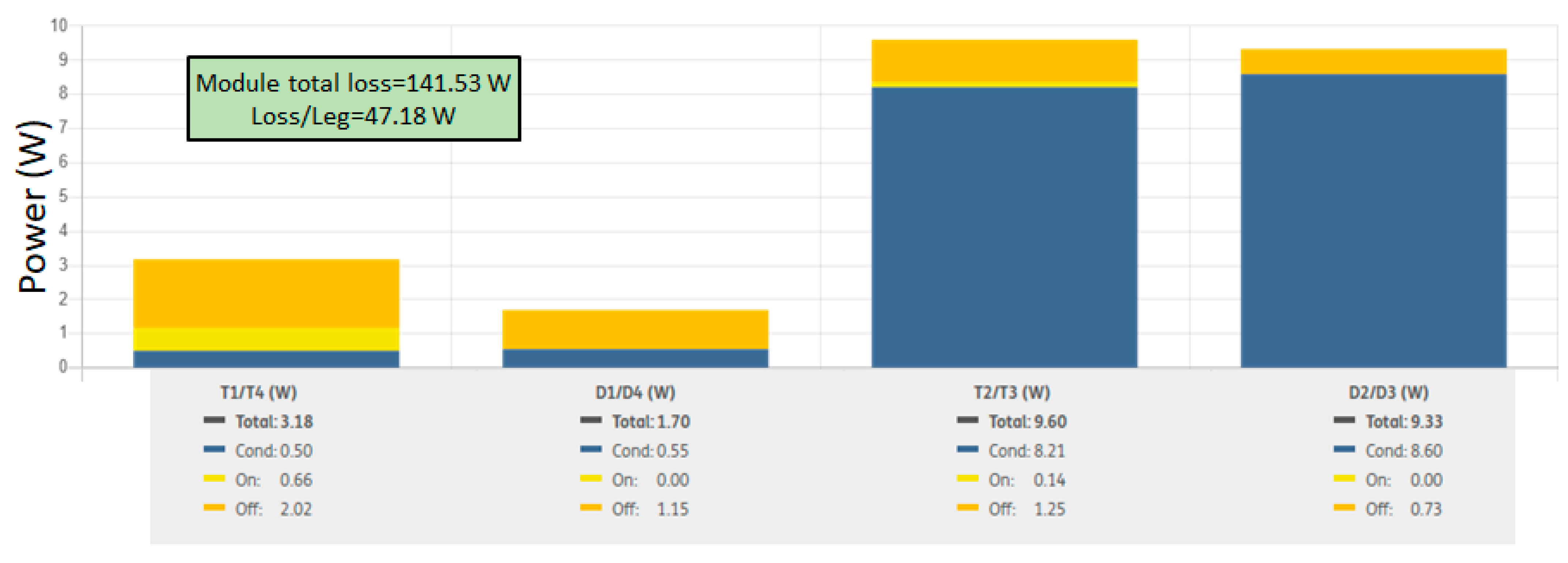 Energies 18 05587 g017