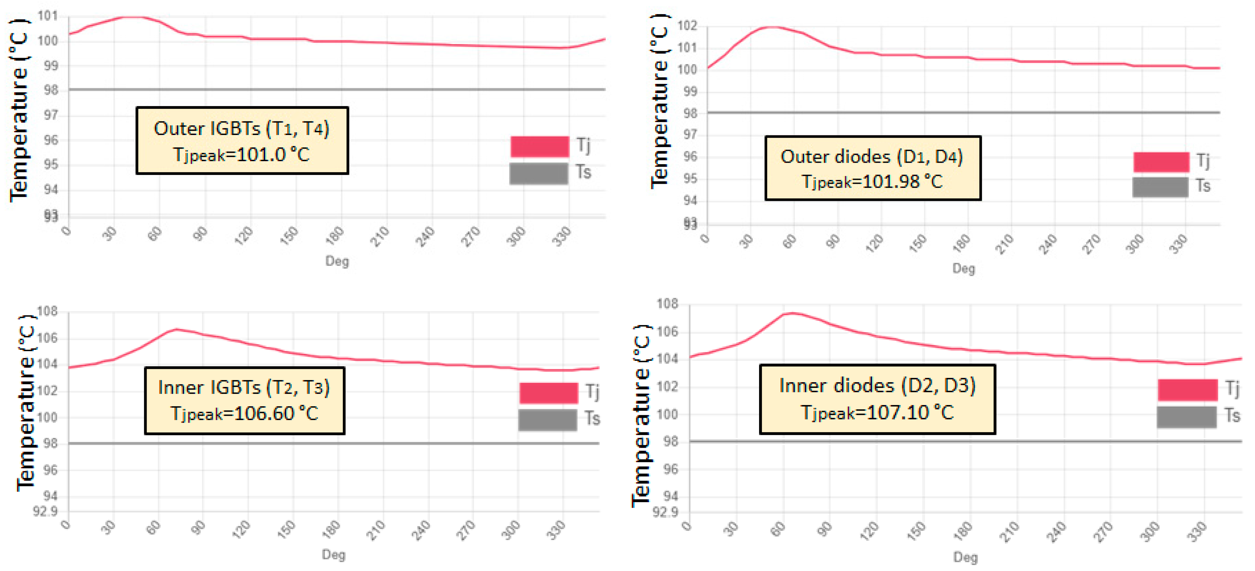 Energies 18 05587 g020