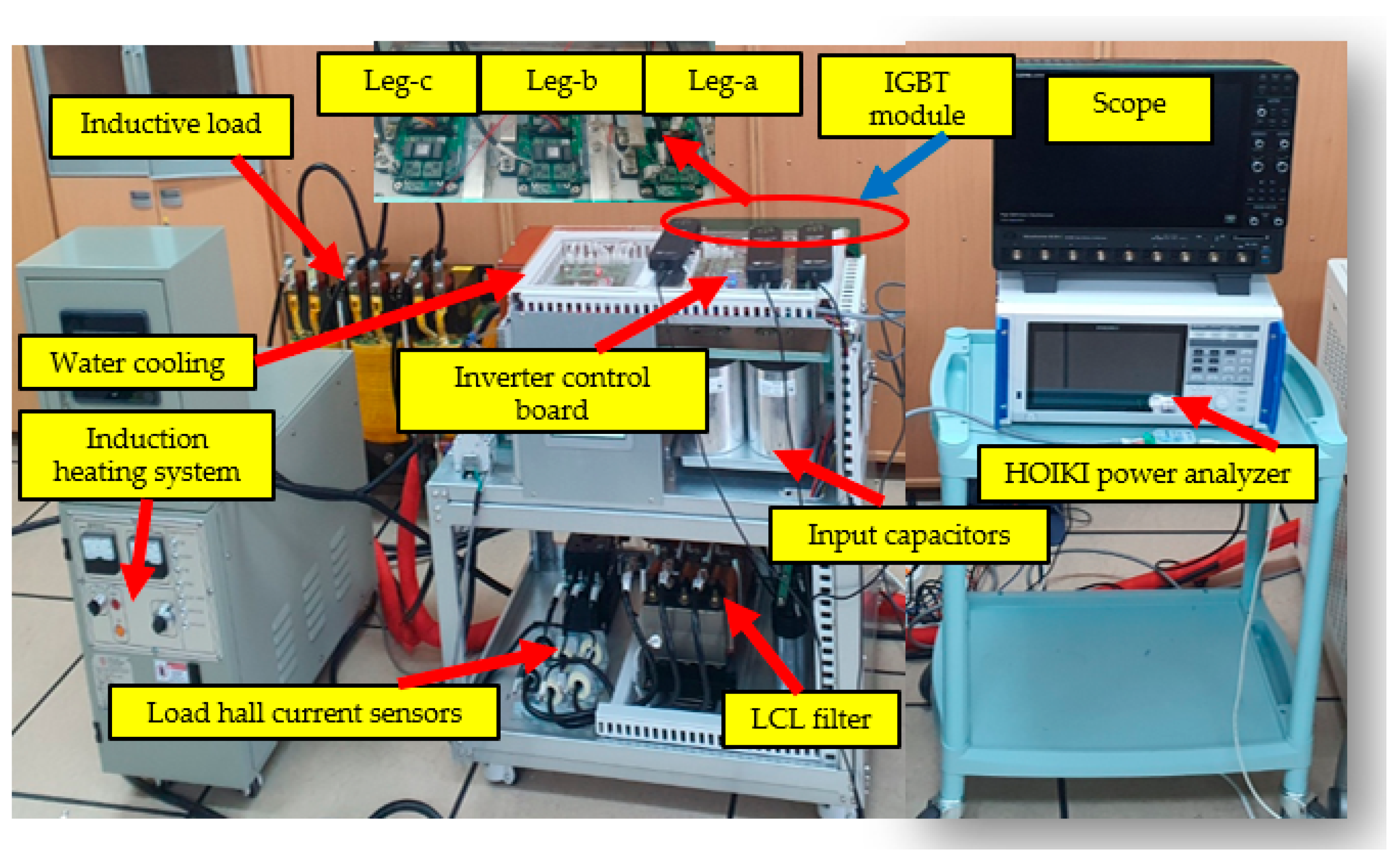 Energies 18 05587 g021