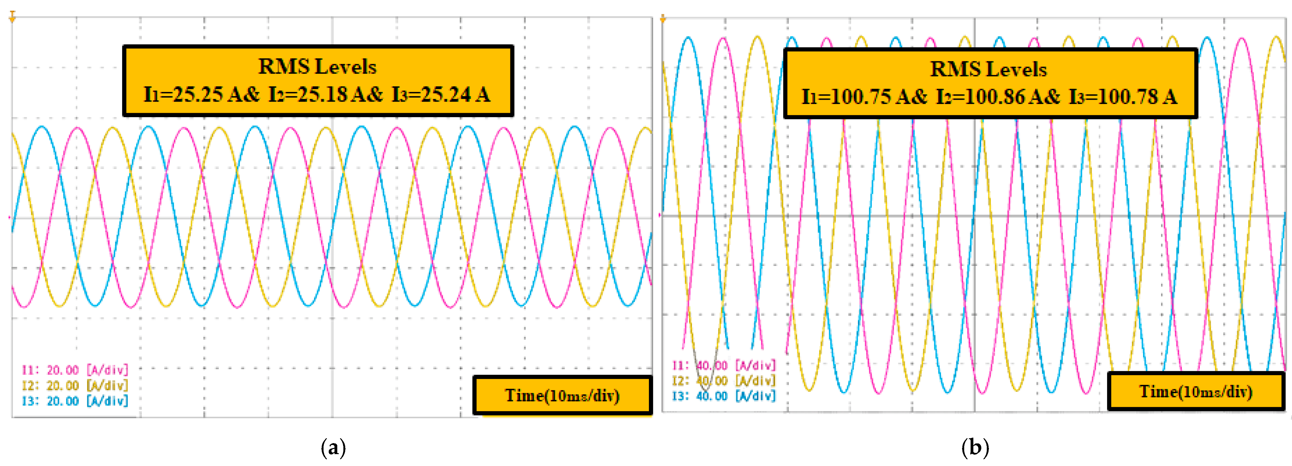 Energies 18 05587 g024