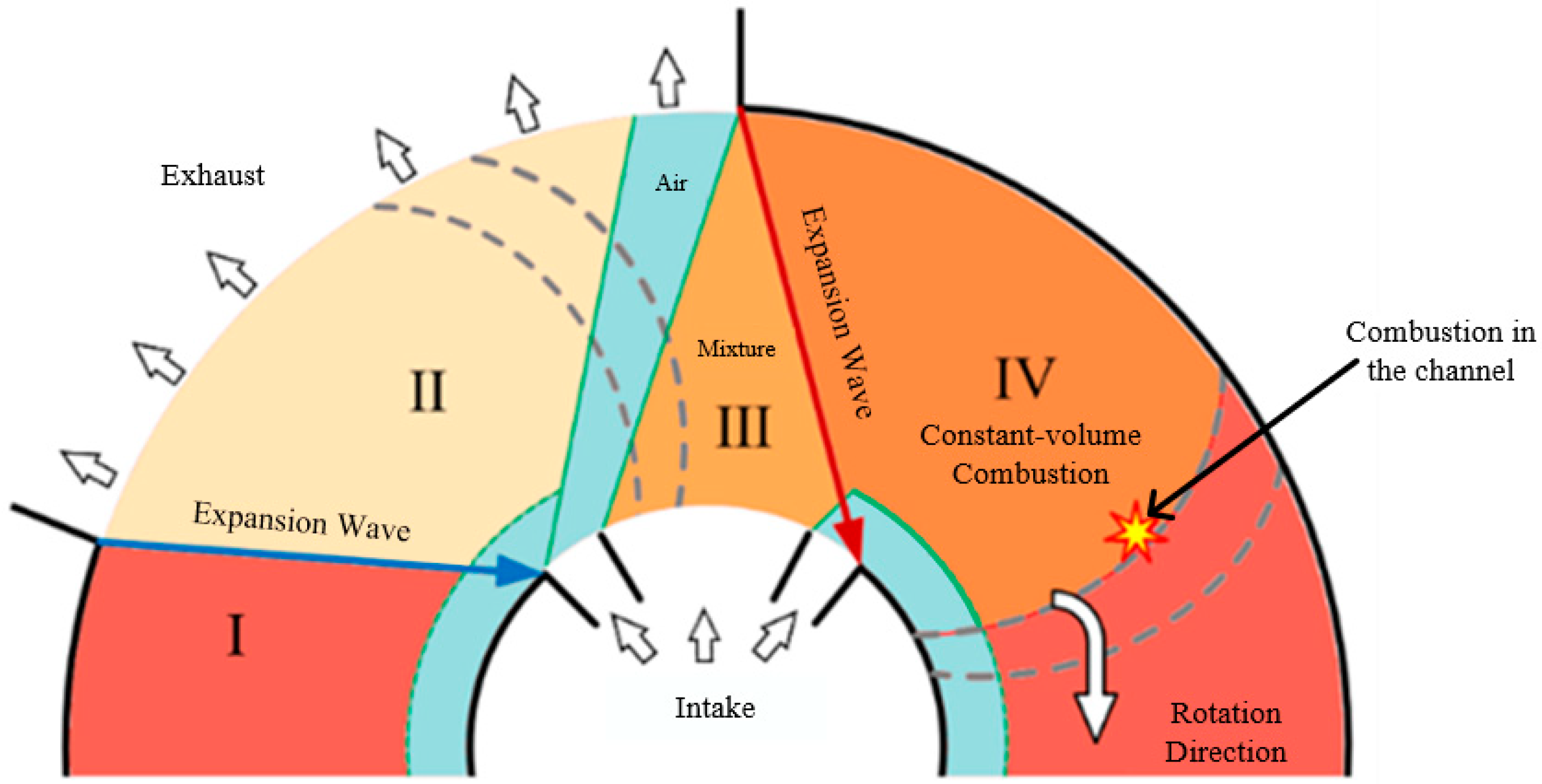 Energies 18 05588 g001 Energies 18 05588 g001