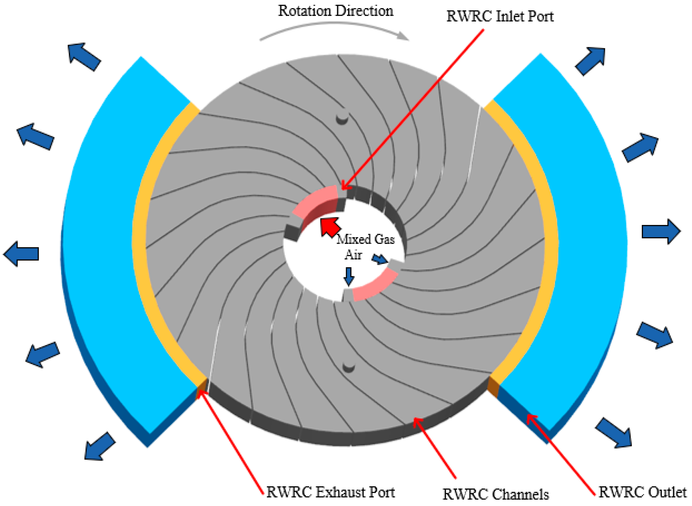 Energies 18 05588 g002 Energies 18 05588 g002