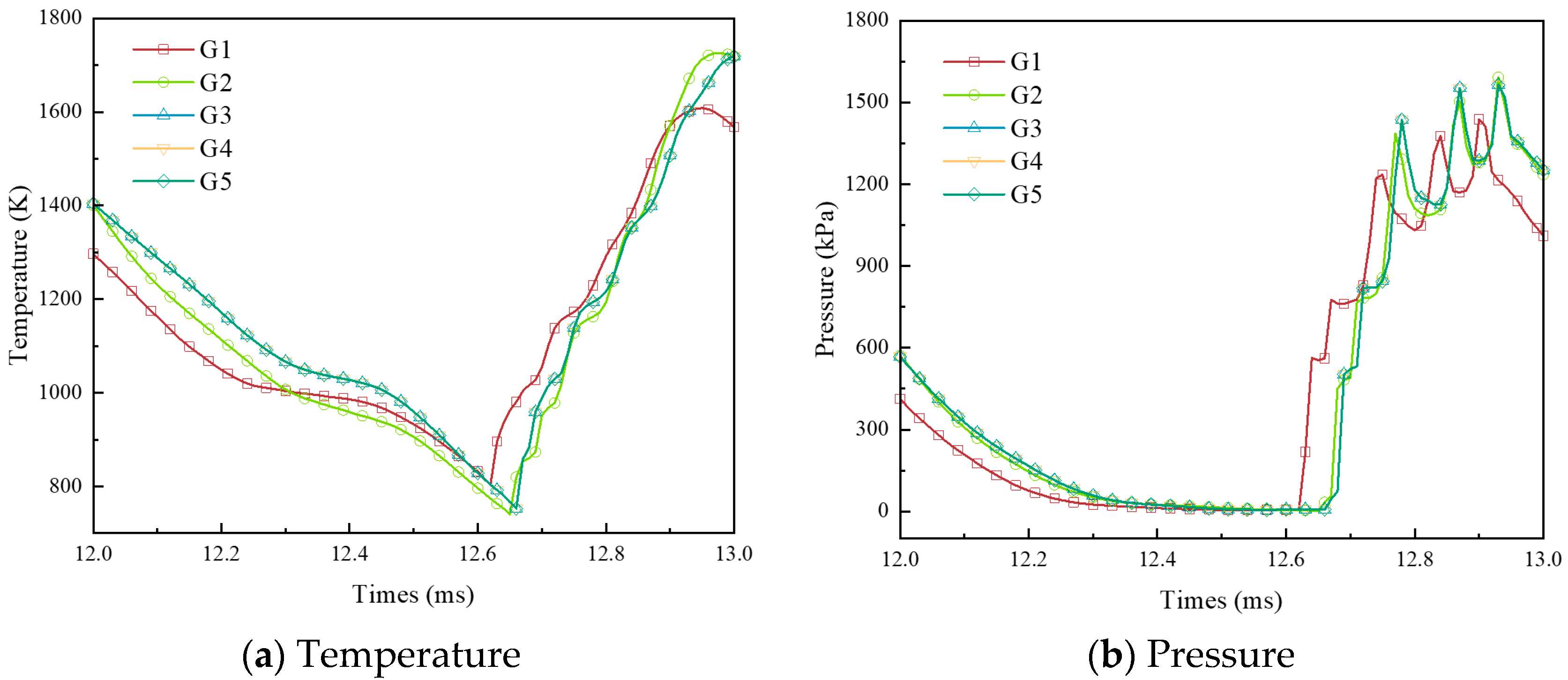 Energies 18 05588 g006 Energies 18 05588 g006