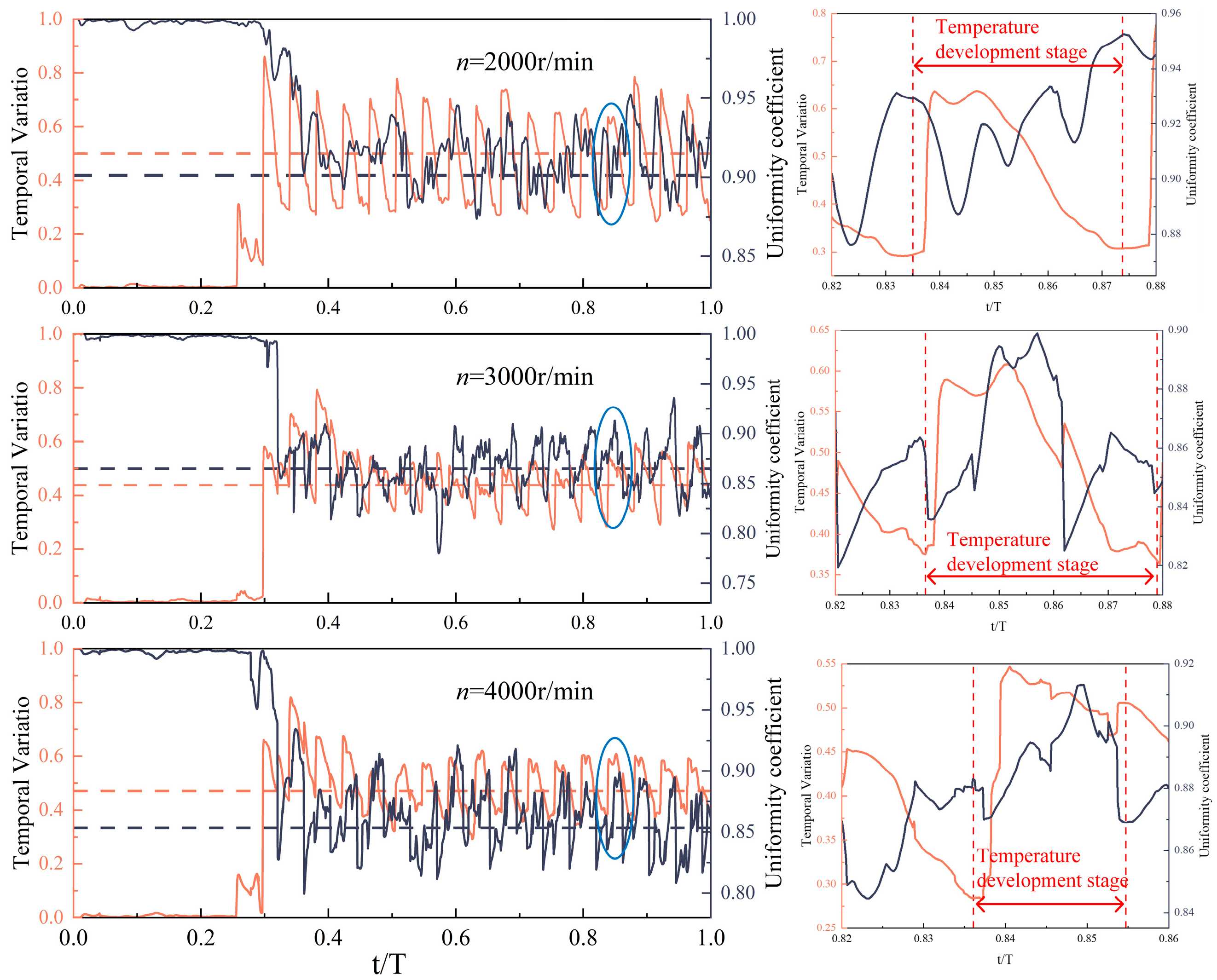 Energies 18 05588 g011 Energies 18 05588 g011