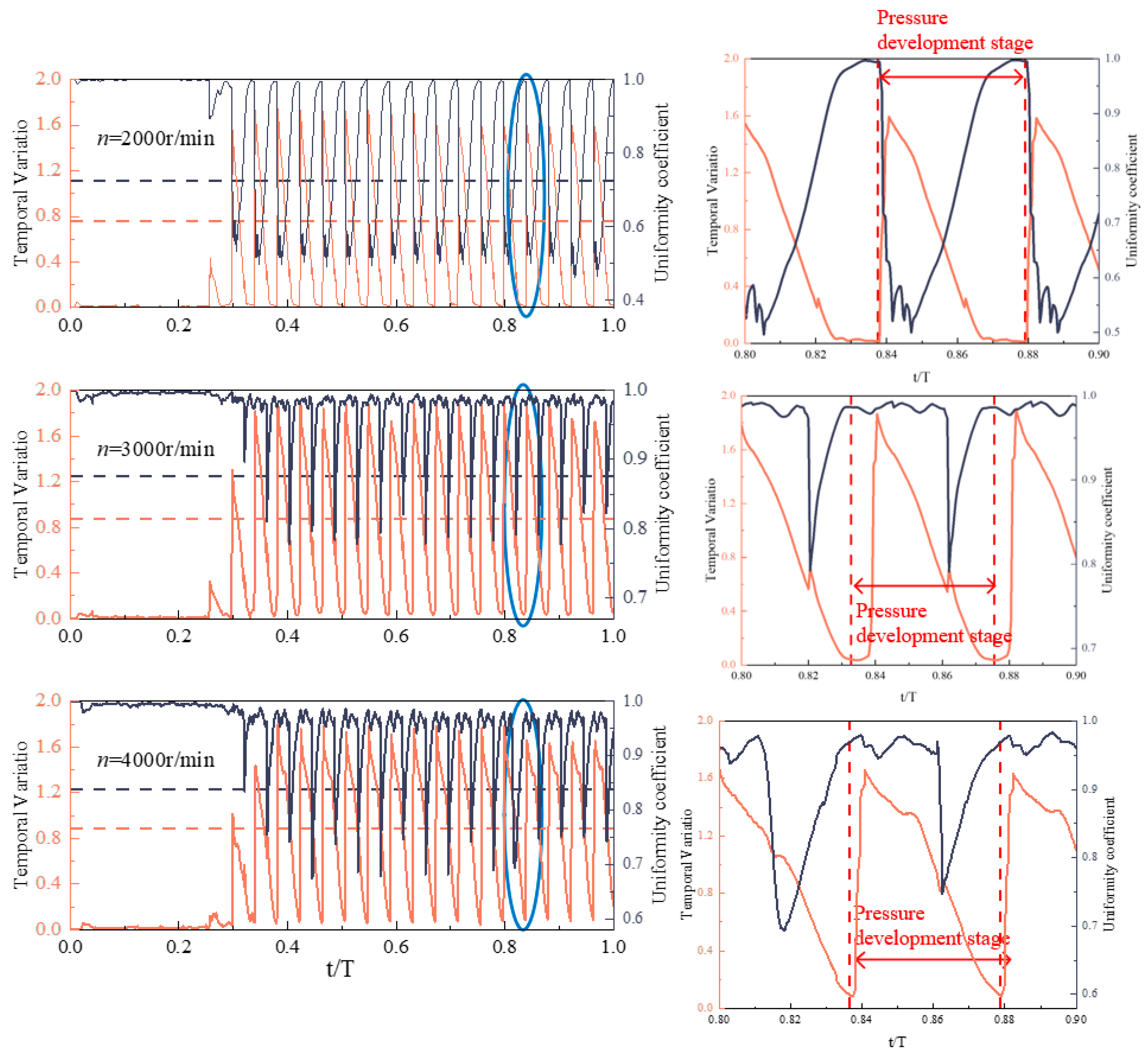 Energies 18 05588 g014 Energies 18 05588 g014
