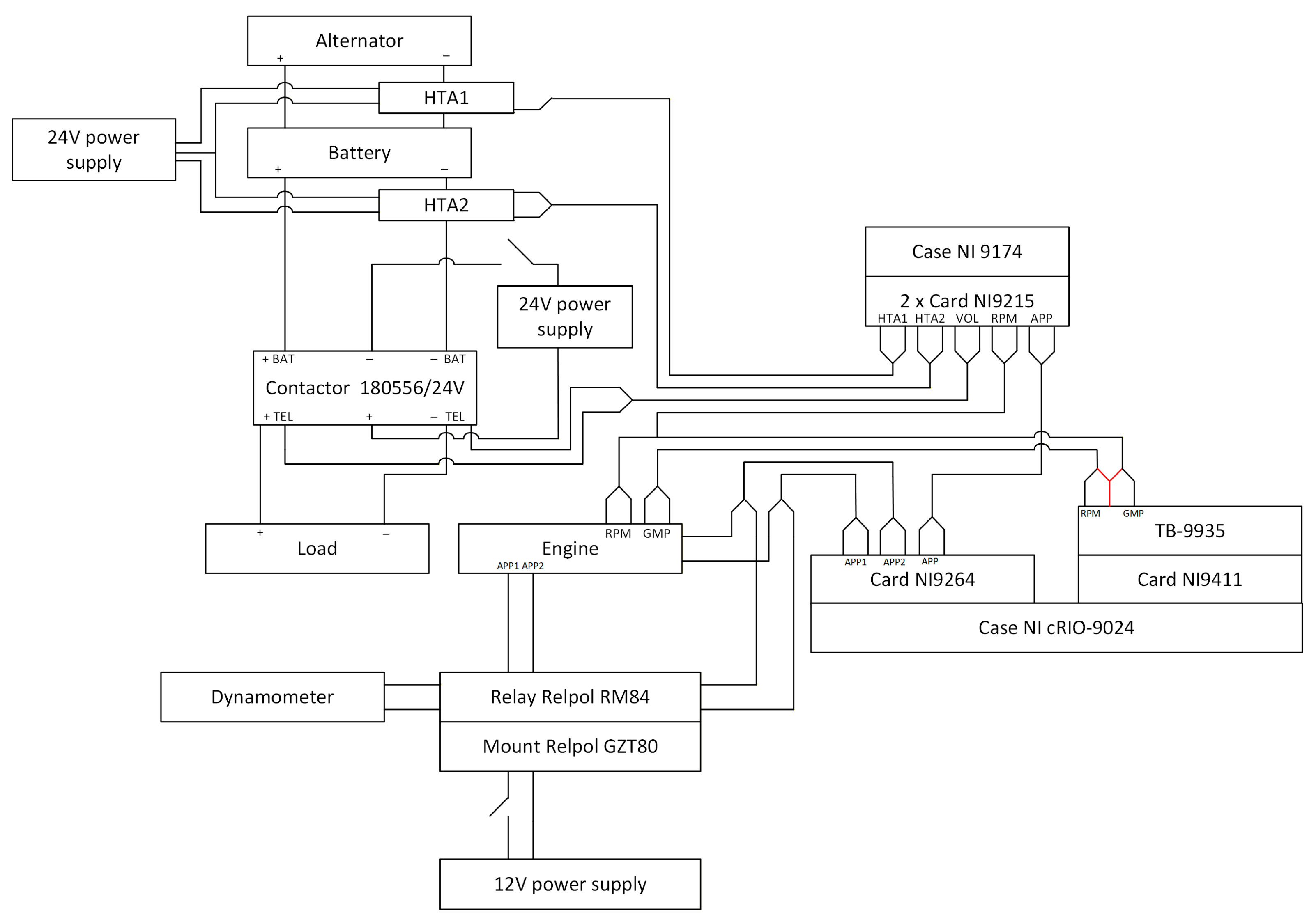 Energies 18 05589 g004