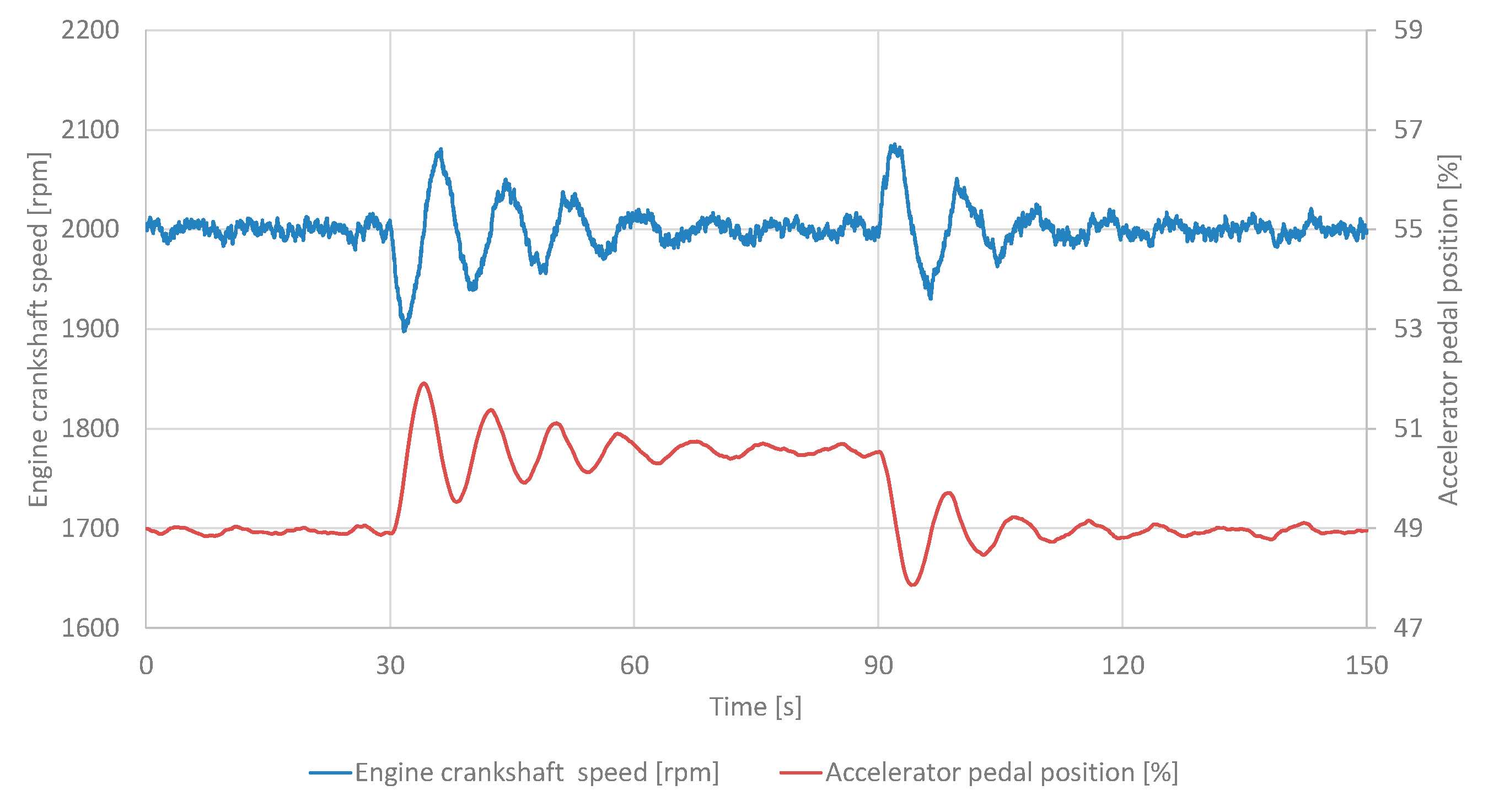 Energies 18 05589 g010