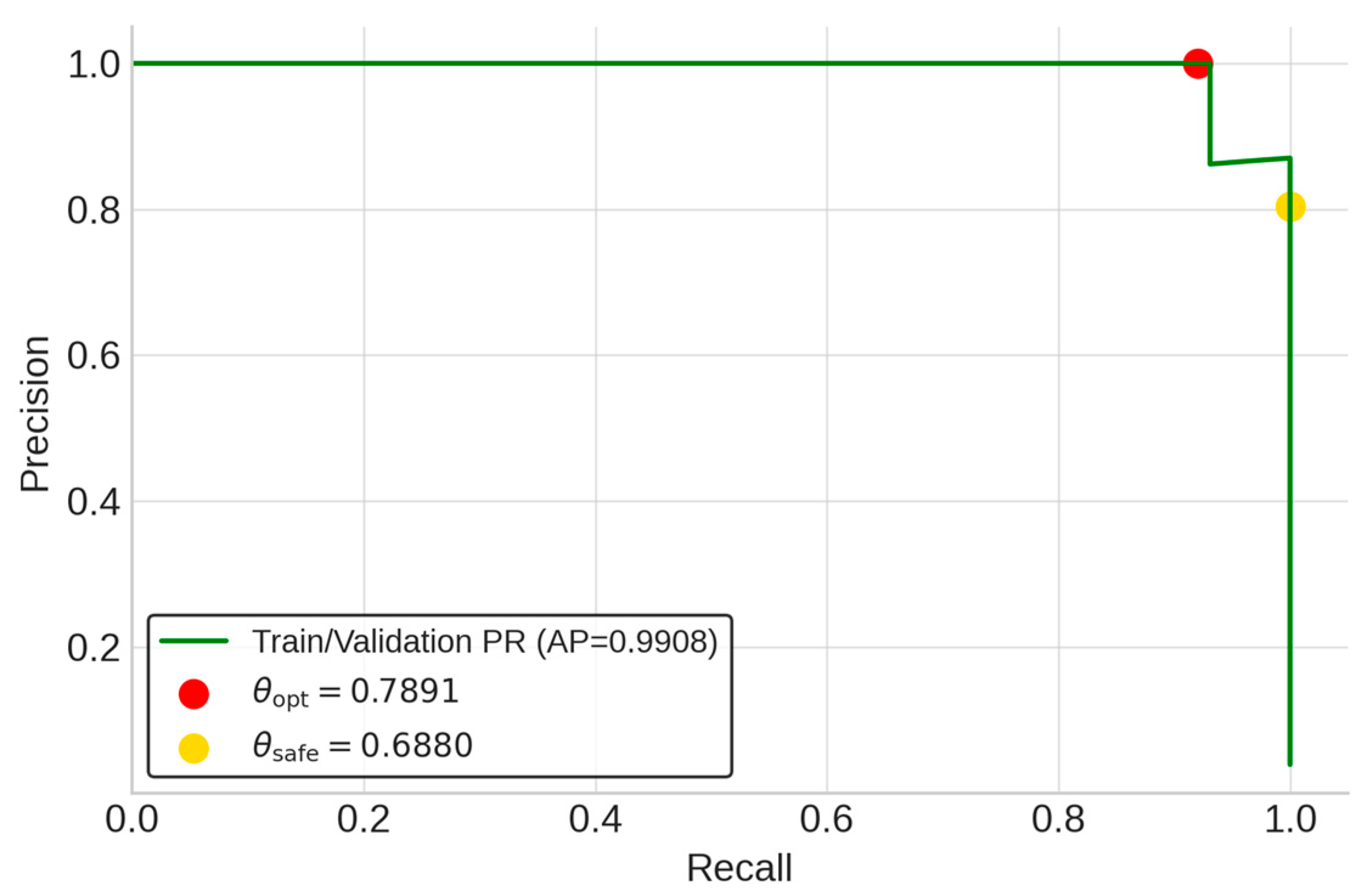 Energies 18 05590 g003 Energies 18 05590 g003