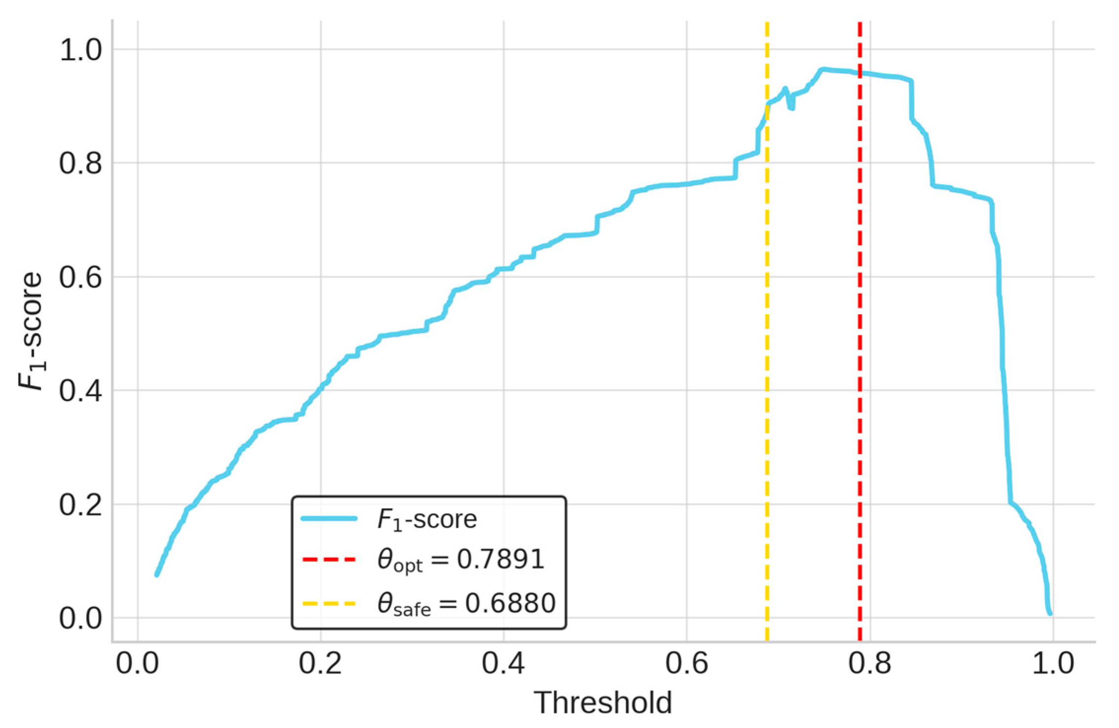 Energies 18 05590 g004 Energies 18 05590 g004