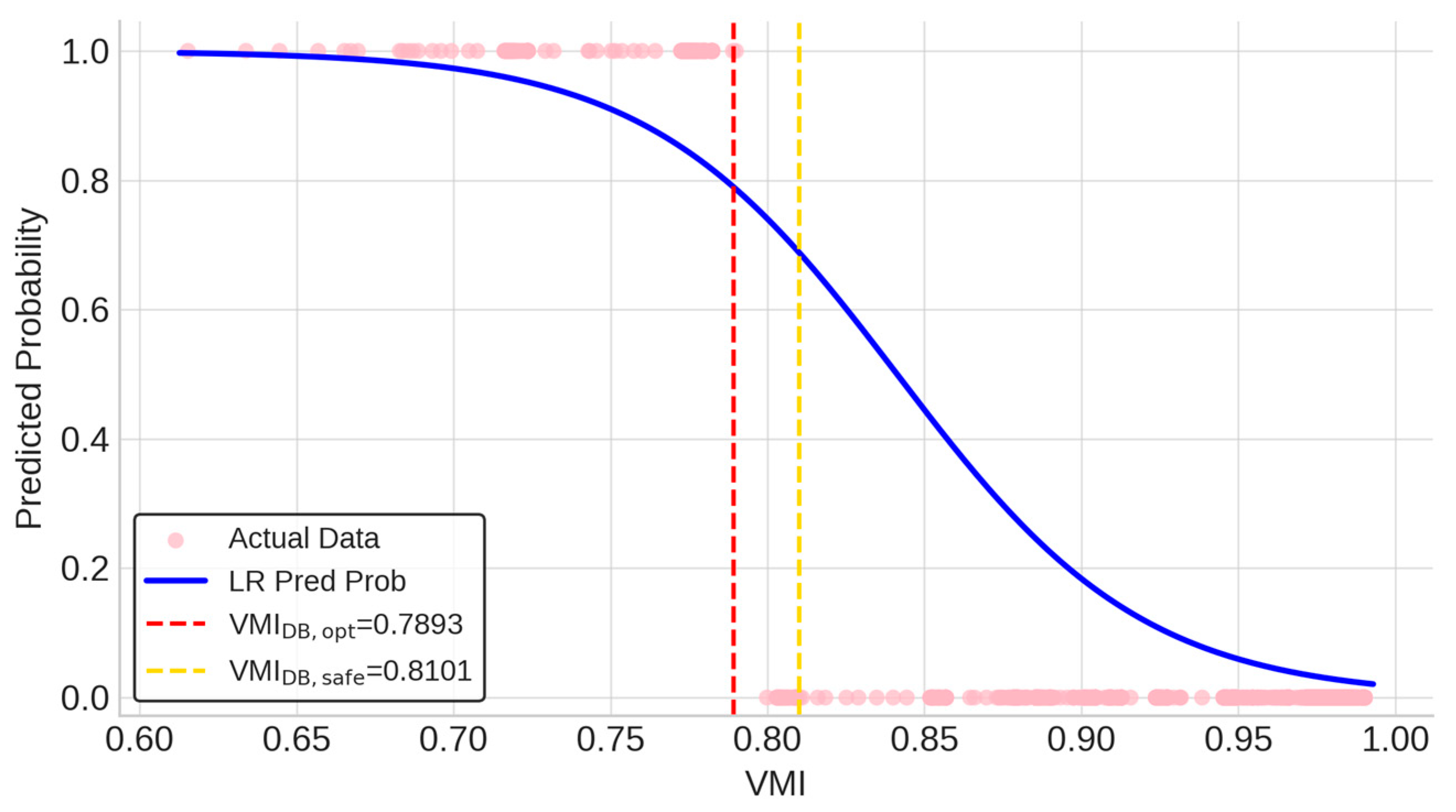 Energies 18 05590 g005 Energies 18 05590 g005