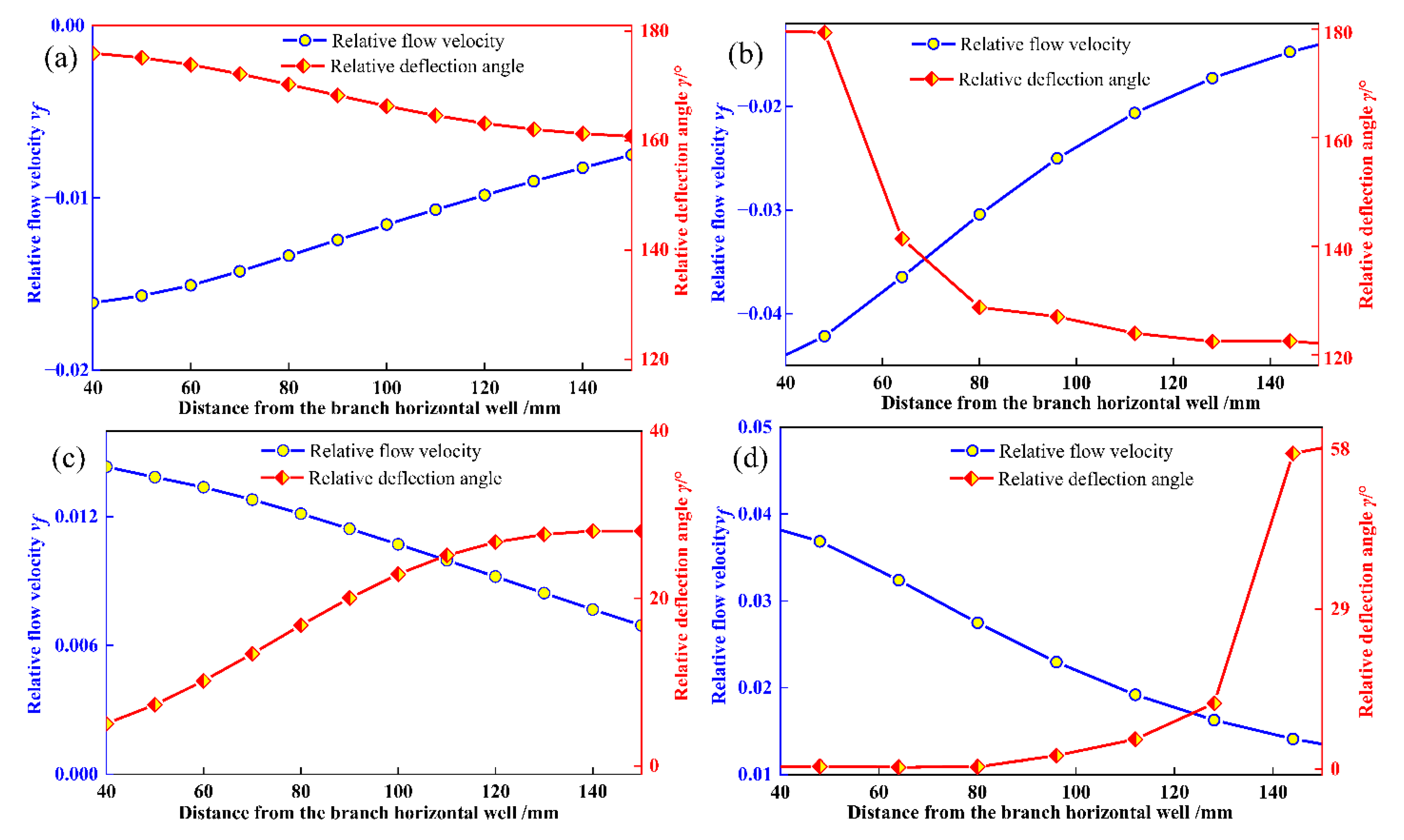 Energies 18 05591 g005 Energies 18 05591 g005