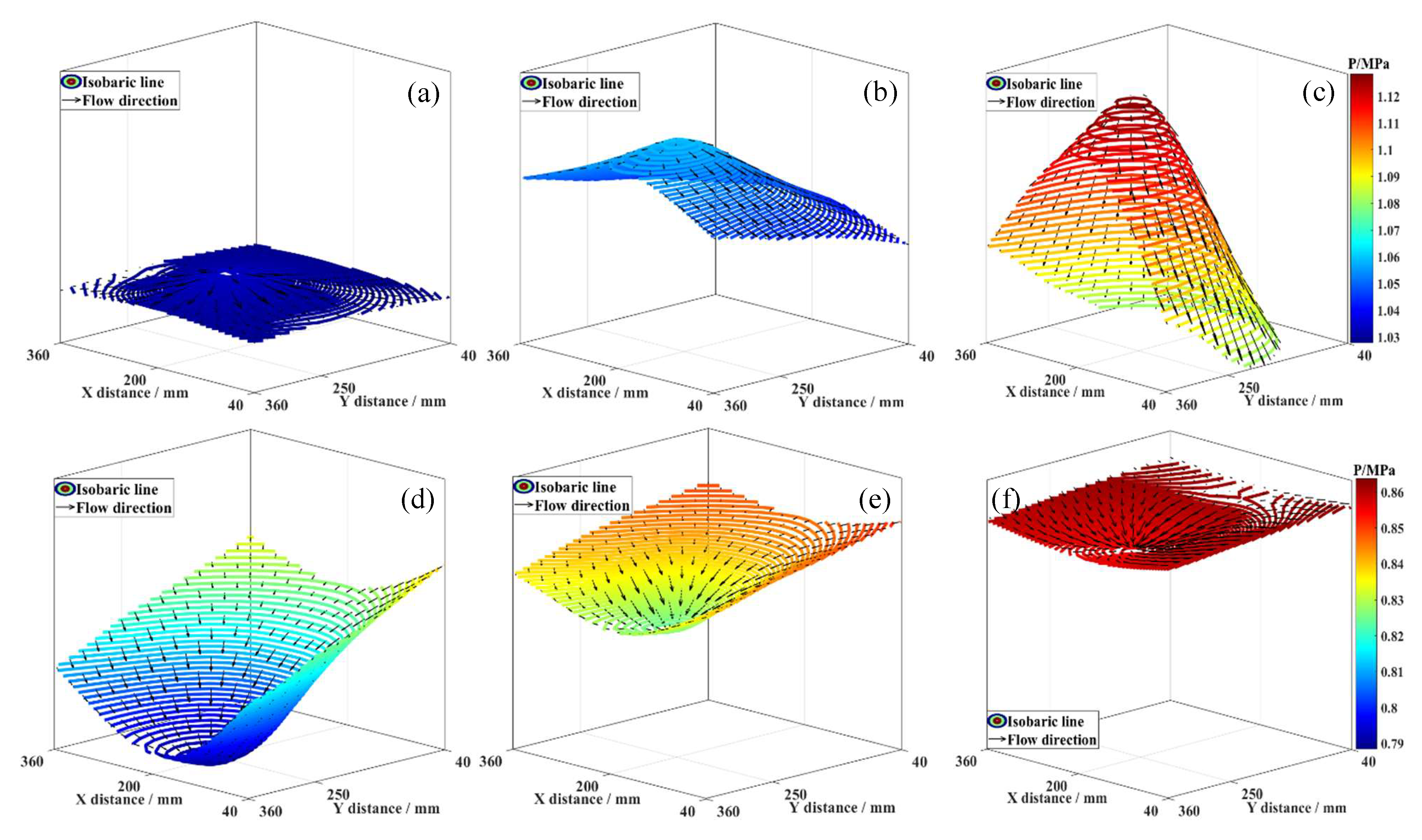 Energies 18 05591 g006 Energies 18 05591 g006