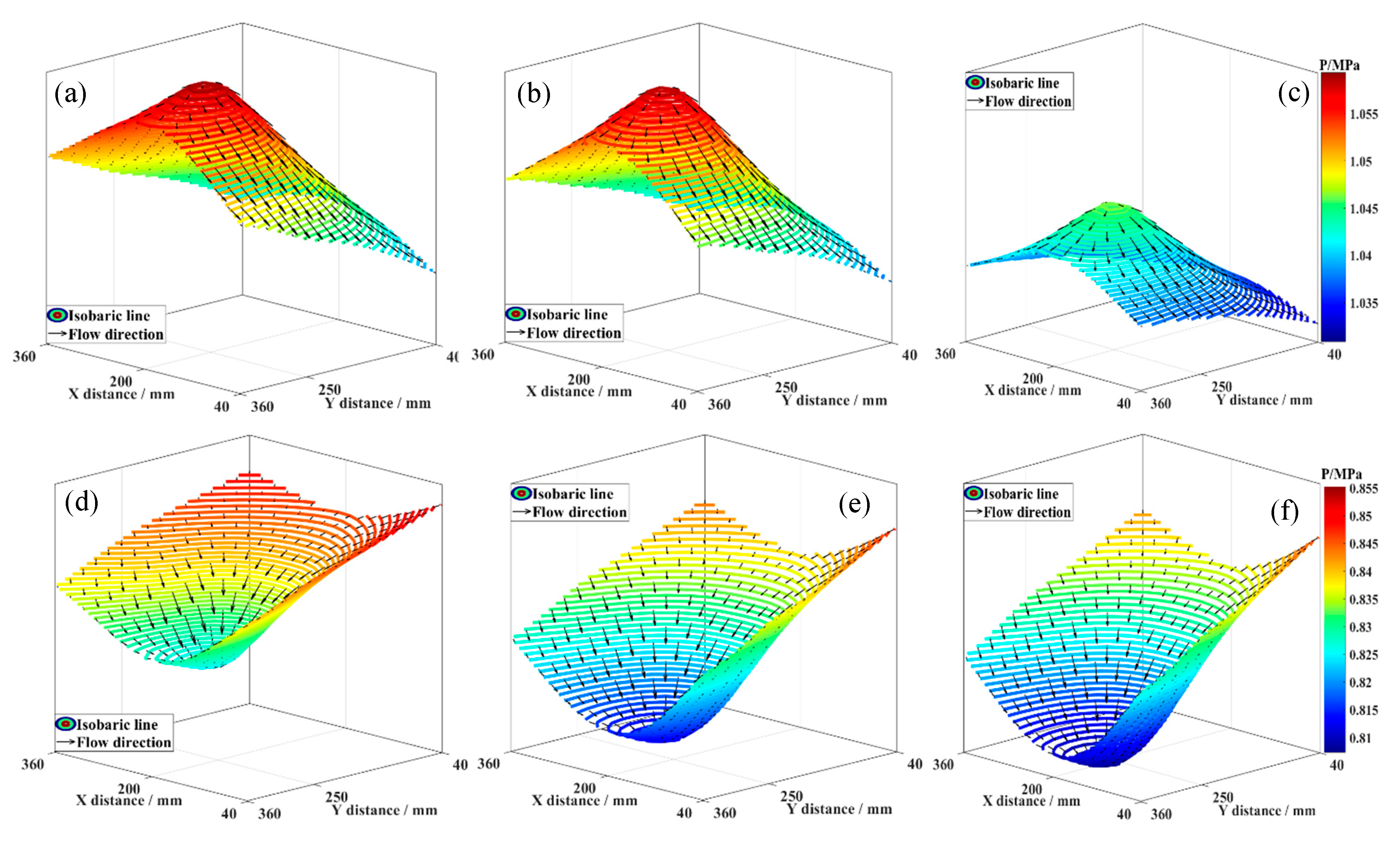 Energies 18 05591 g008 Energies 18 05591 g008